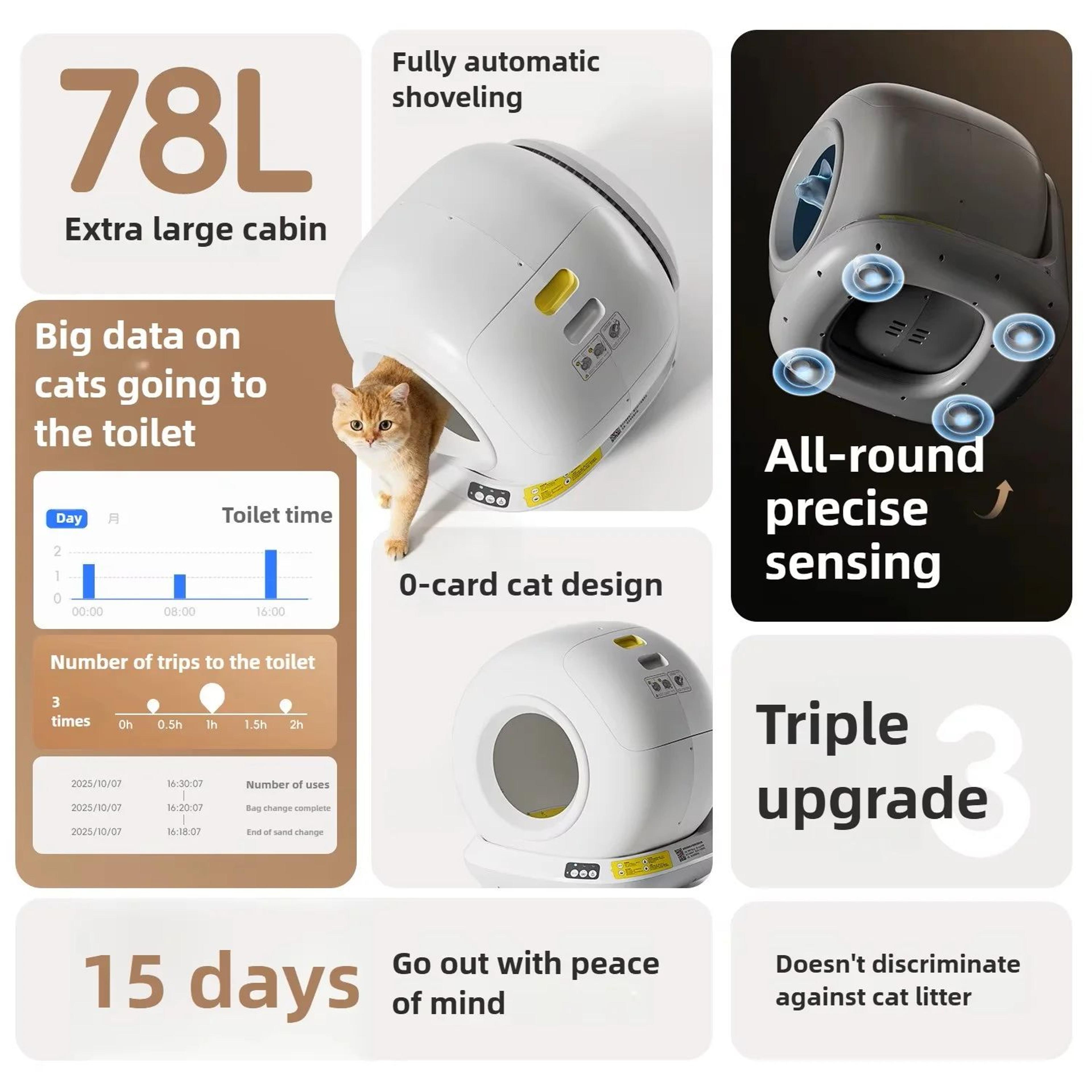 SmartClean 78L Self Cleaning Cat Litter Box With App Control  OdorFree Enclosure 3