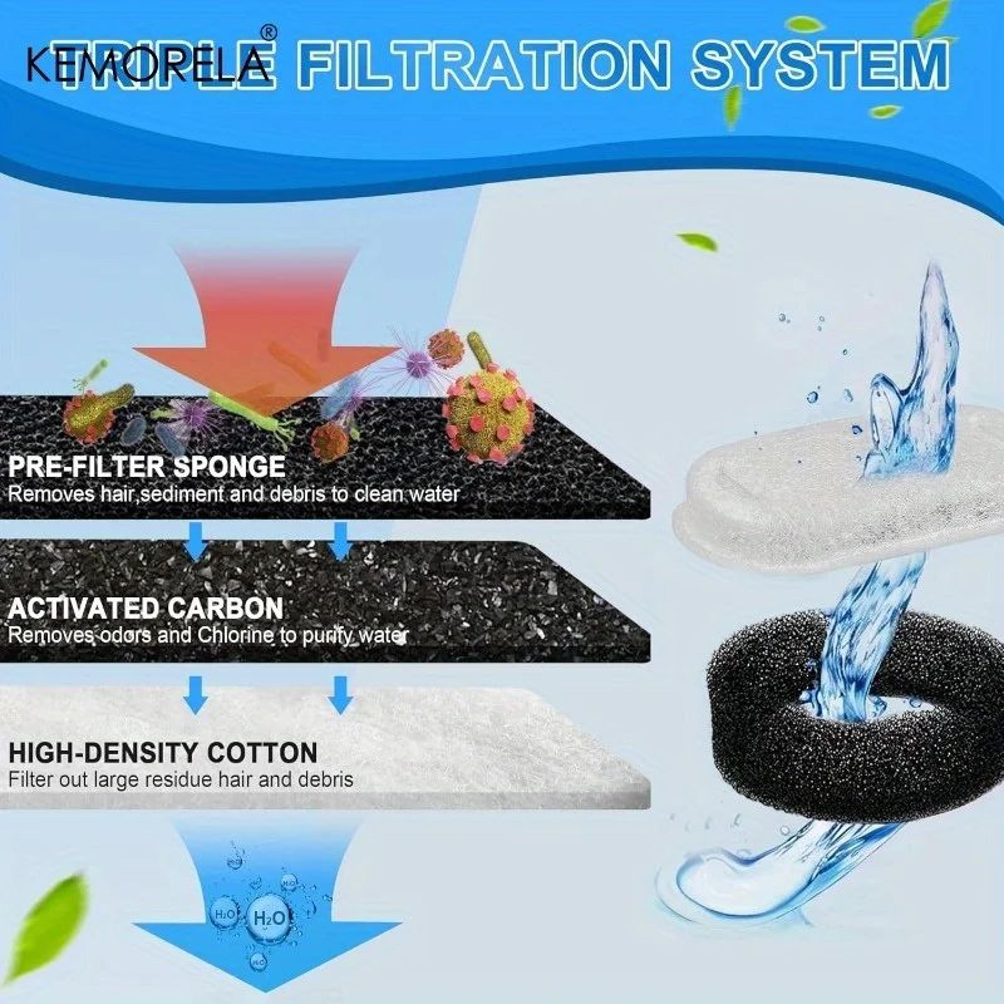 20PCS Cat Water Fountain Activated Carbon Sponge Filter Refills 4