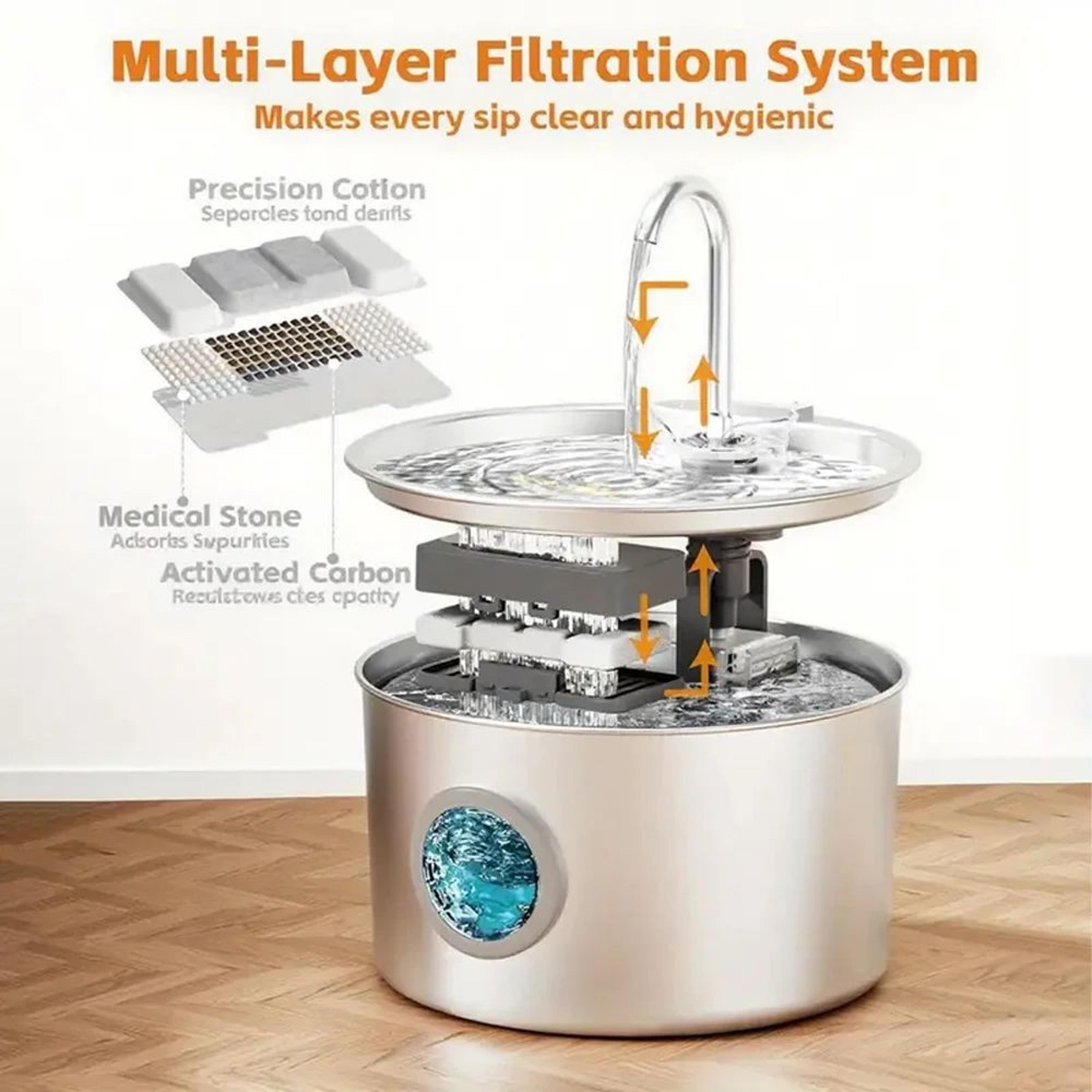 Pet Fountain Activated Carbon Replacement Filters For Cats  Dogs 2