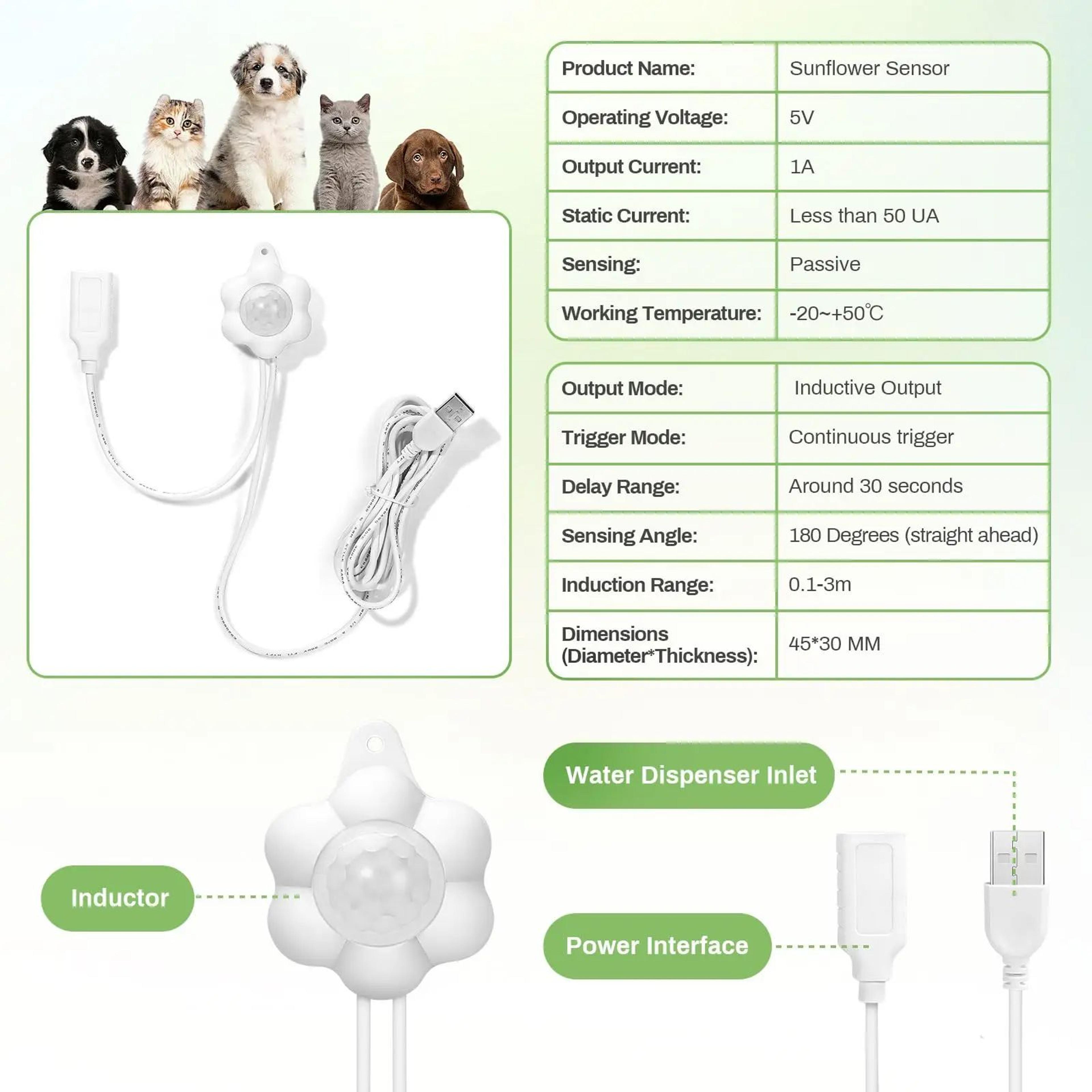Automatic Motion Sensor Pet Water Fountain  USB Rechargeable Filtered Water Dispenser For Cats  Dog 1