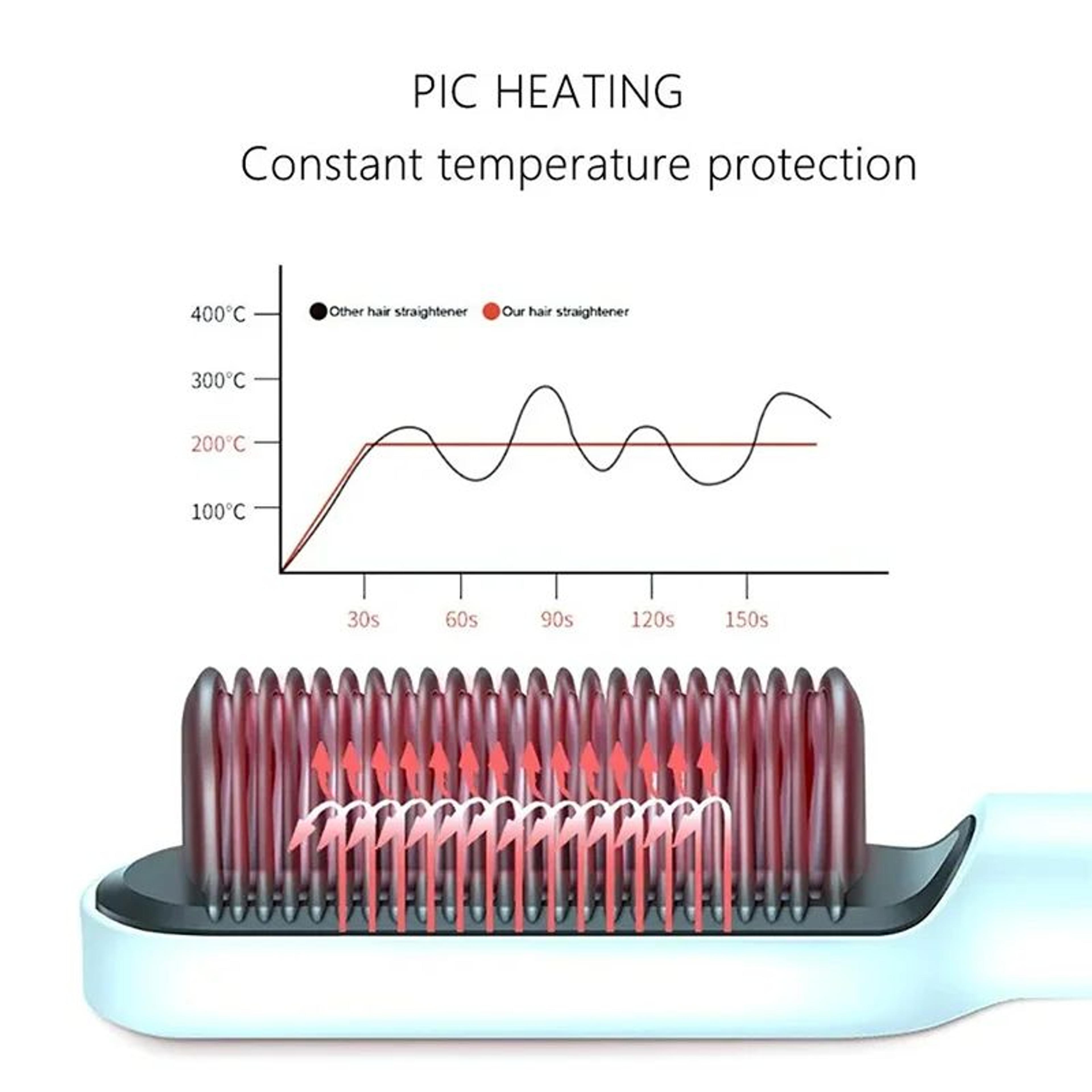 Negative Ion Hair Straightening Comb Brush Ceramic AntiScald Hair Straightener 220V240V EU Plug 5