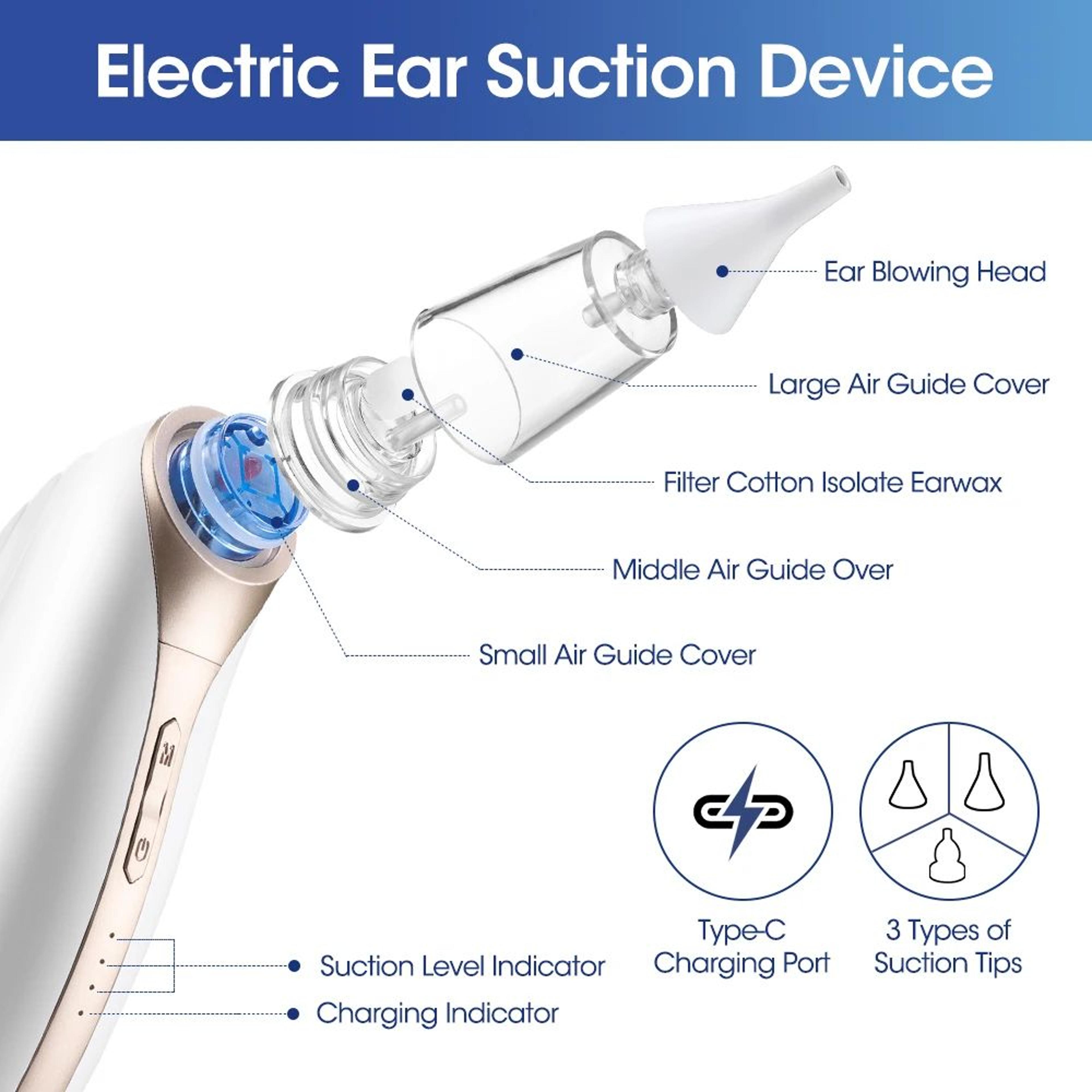 GentleGlow Electric Baby Nasal Aspirator And Ear Wax Removal Kit With 3Speed Suction Rechargeable C 1