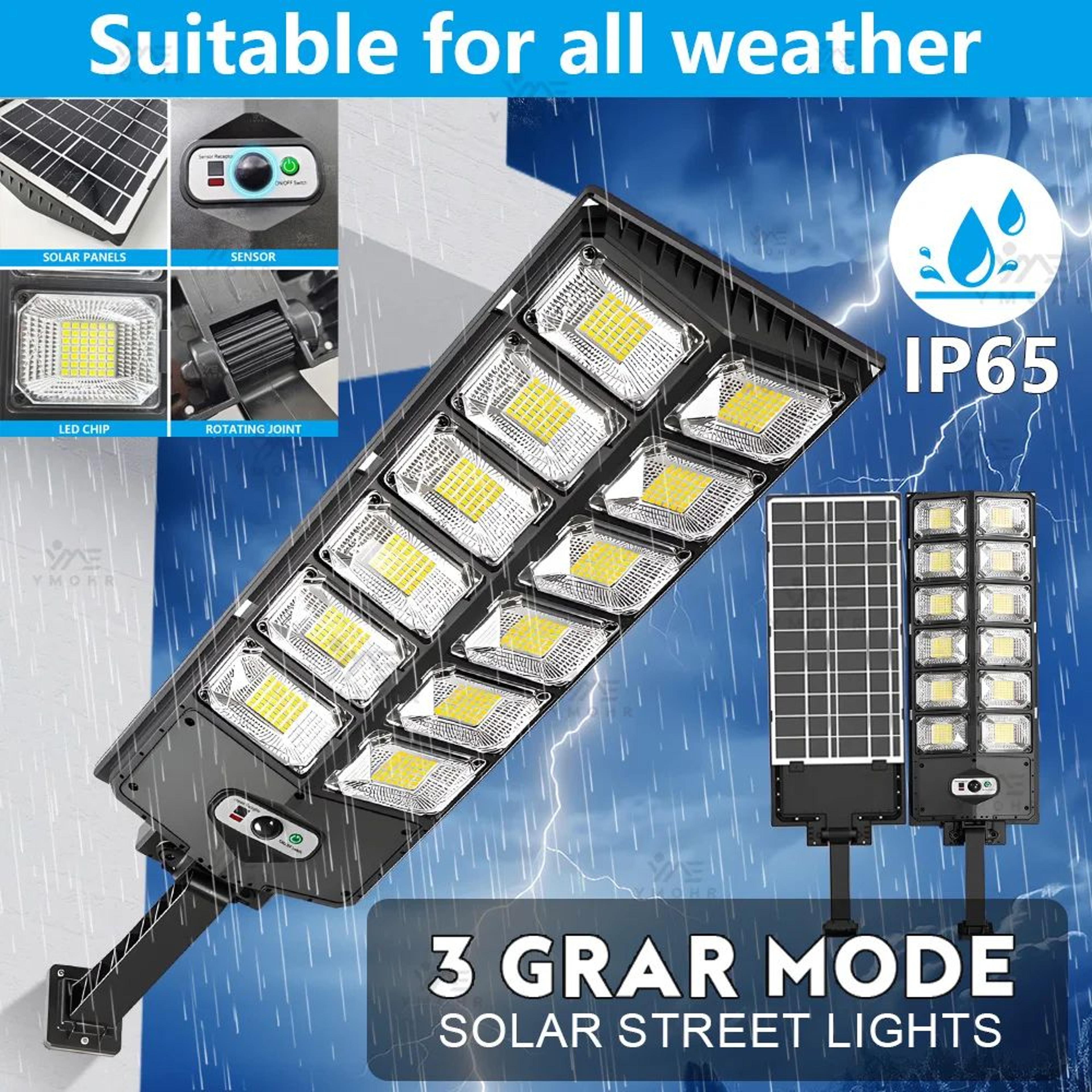 SolarGuard 6500K Outdoor Solar Wall Light With Motion Sensor 2