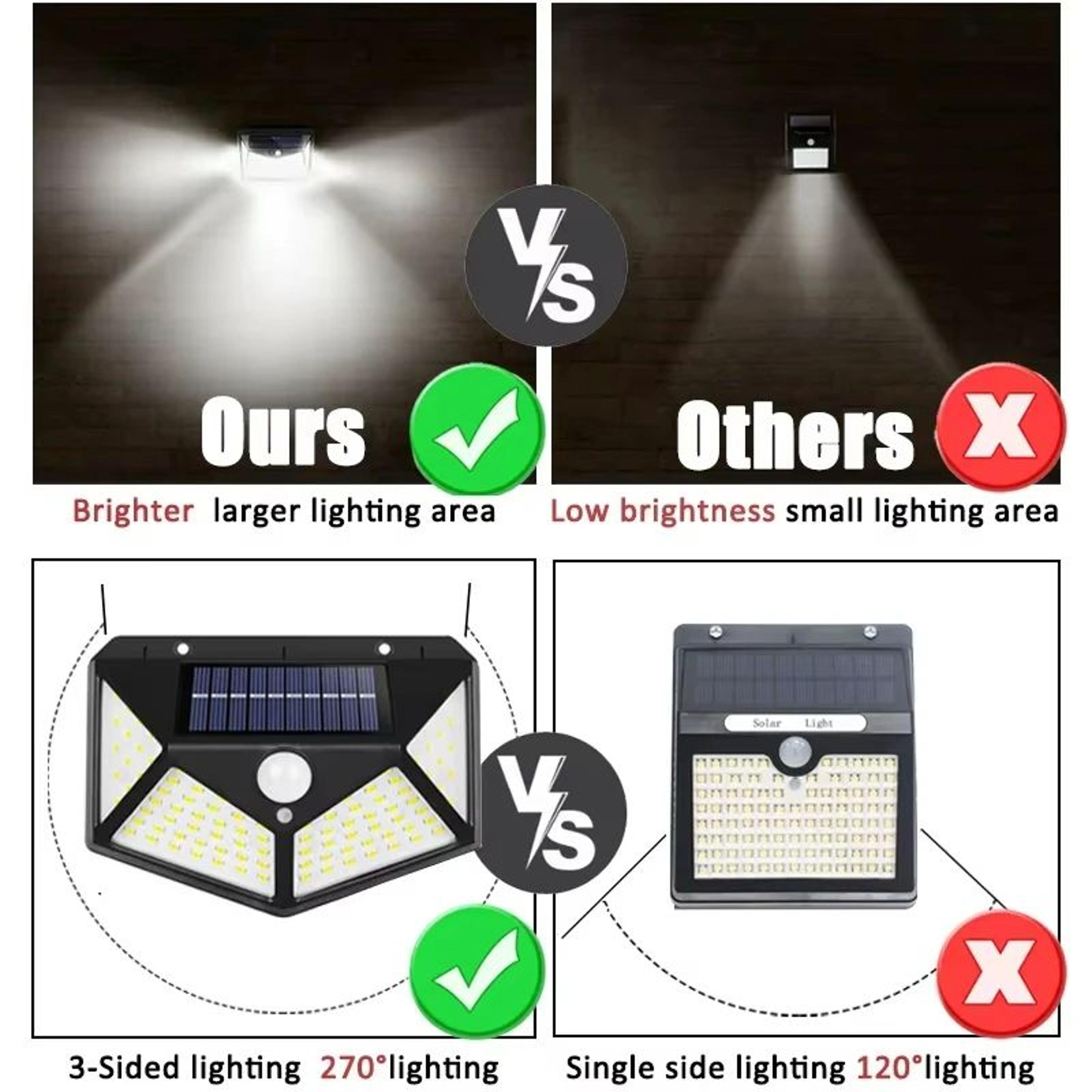 LumiGuard Solar Motion Sensor Light Waterproof Outdoor LED Spotlight 4