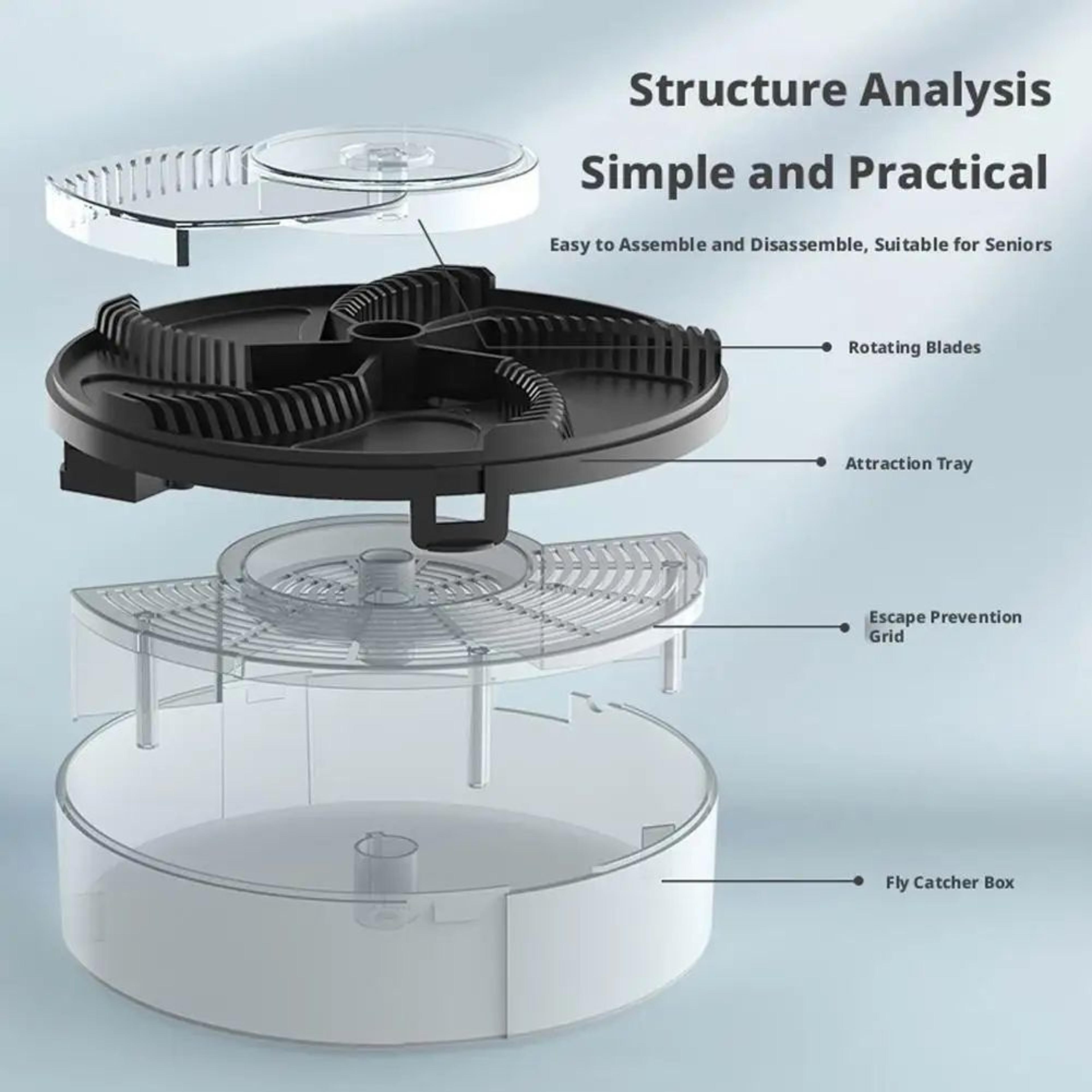 QuietCatch Electric Fly Trap  Automatic Indoor Fly Catcher 4