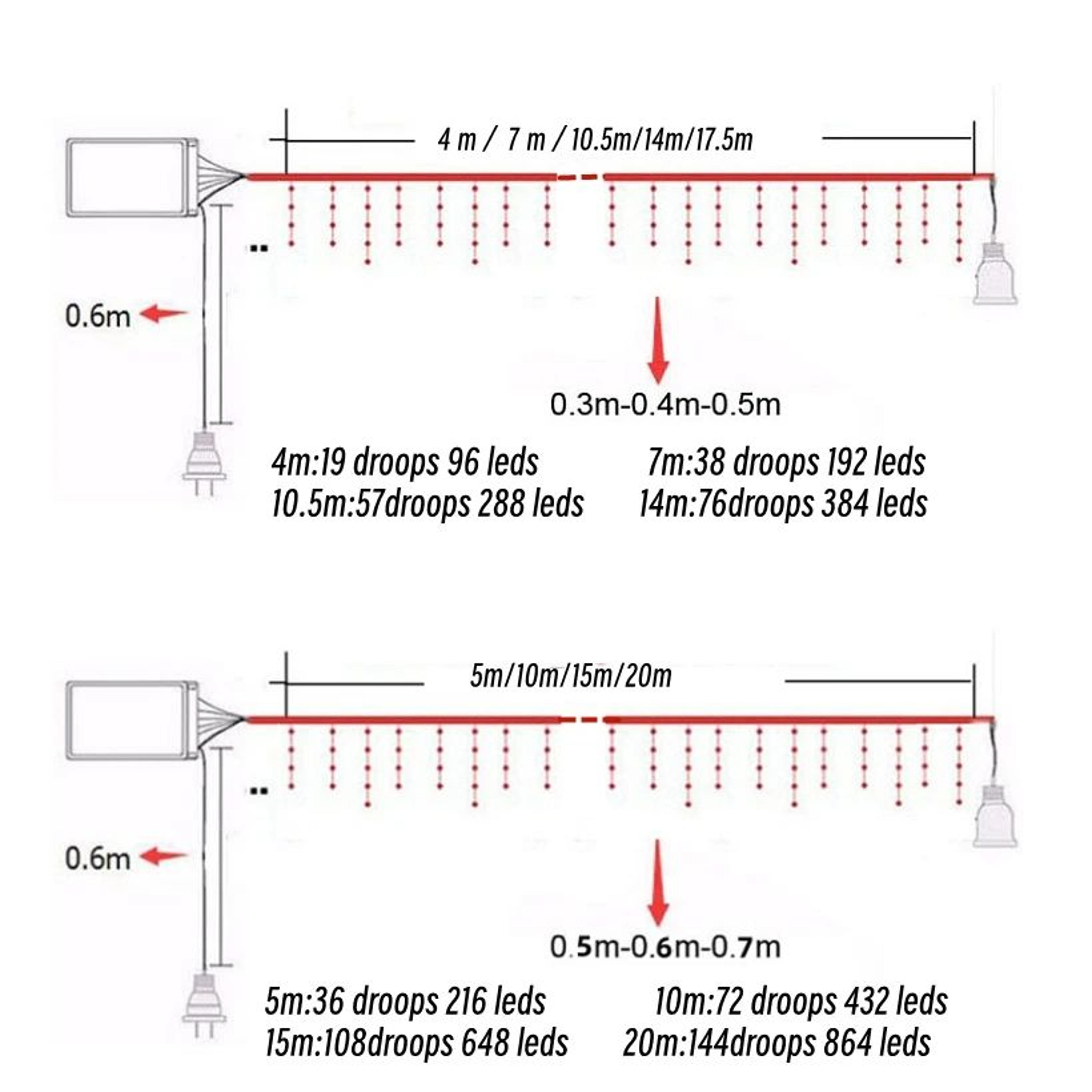 4M20M LED Icicle String Lights With 8 Modes For Outdoor Christmas Decor 5