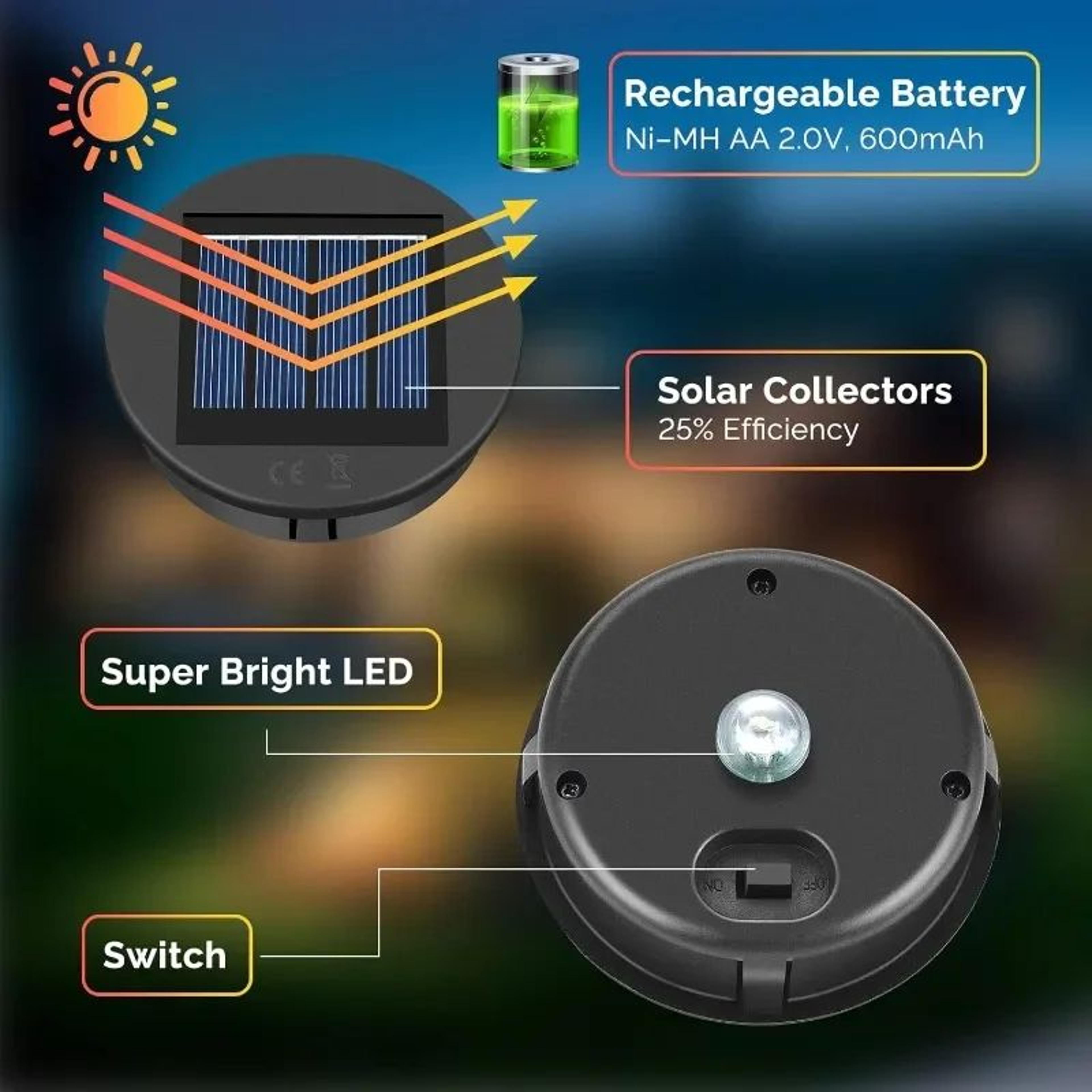 120PCS Solar Projection Lamp Replacement Pattern Covers Waterproof Decorative Shades 2