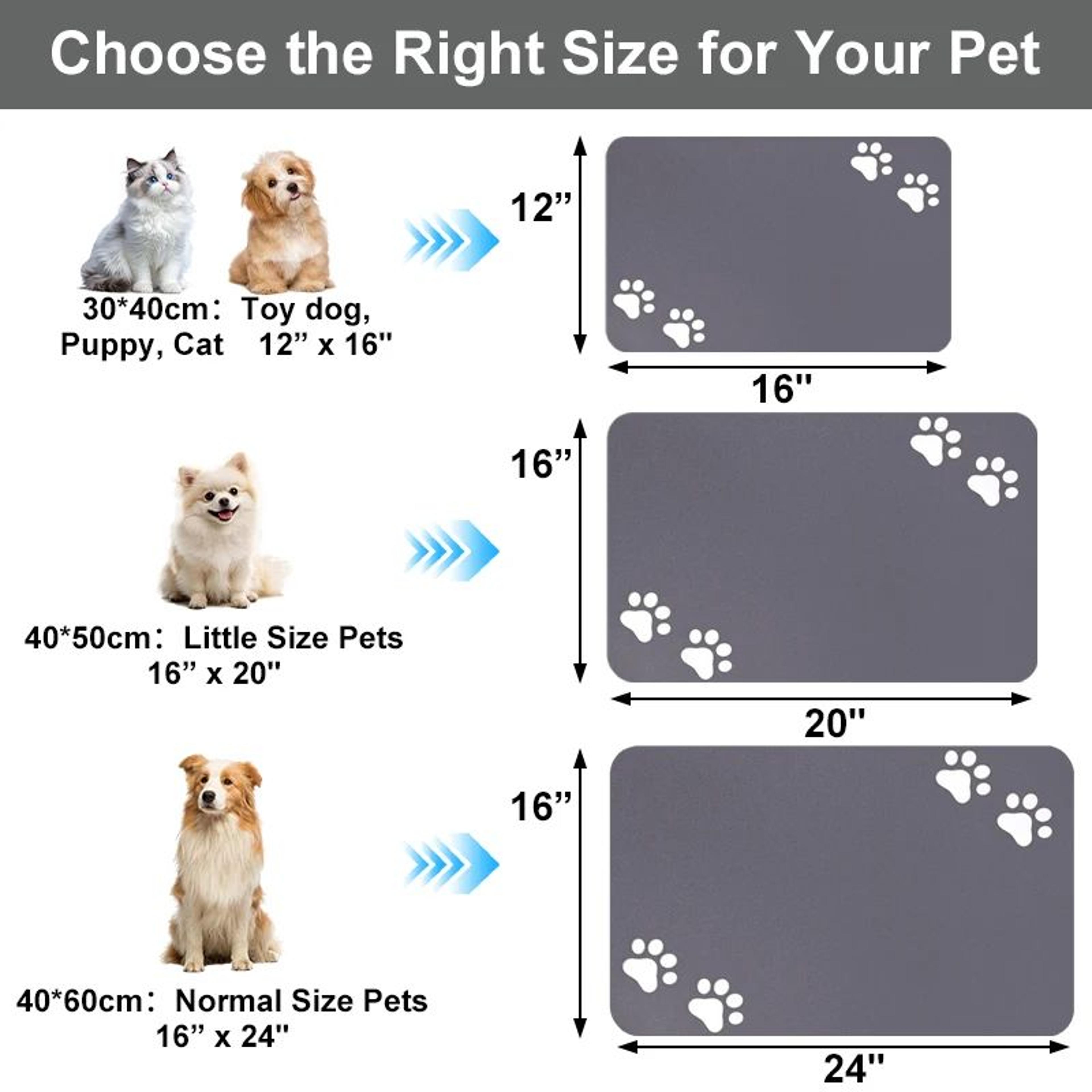 QuickDry Absorbent Pet Feeding Mat With NonSlip Waterproof Backing 1