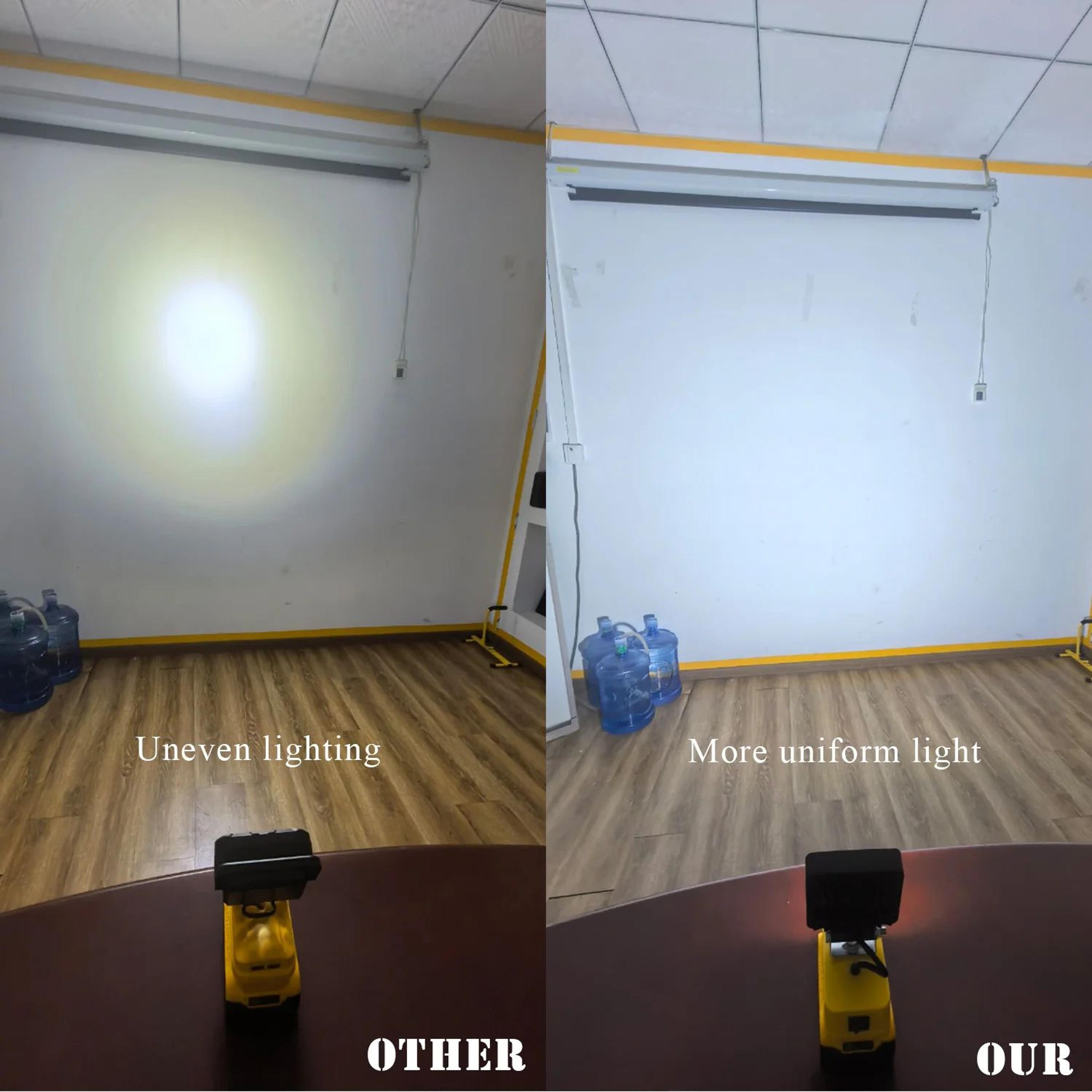 48W 5200LM Cordless LED Work Light With Adjustable Base For DeWalt Milwaukee Makita Batteries 3