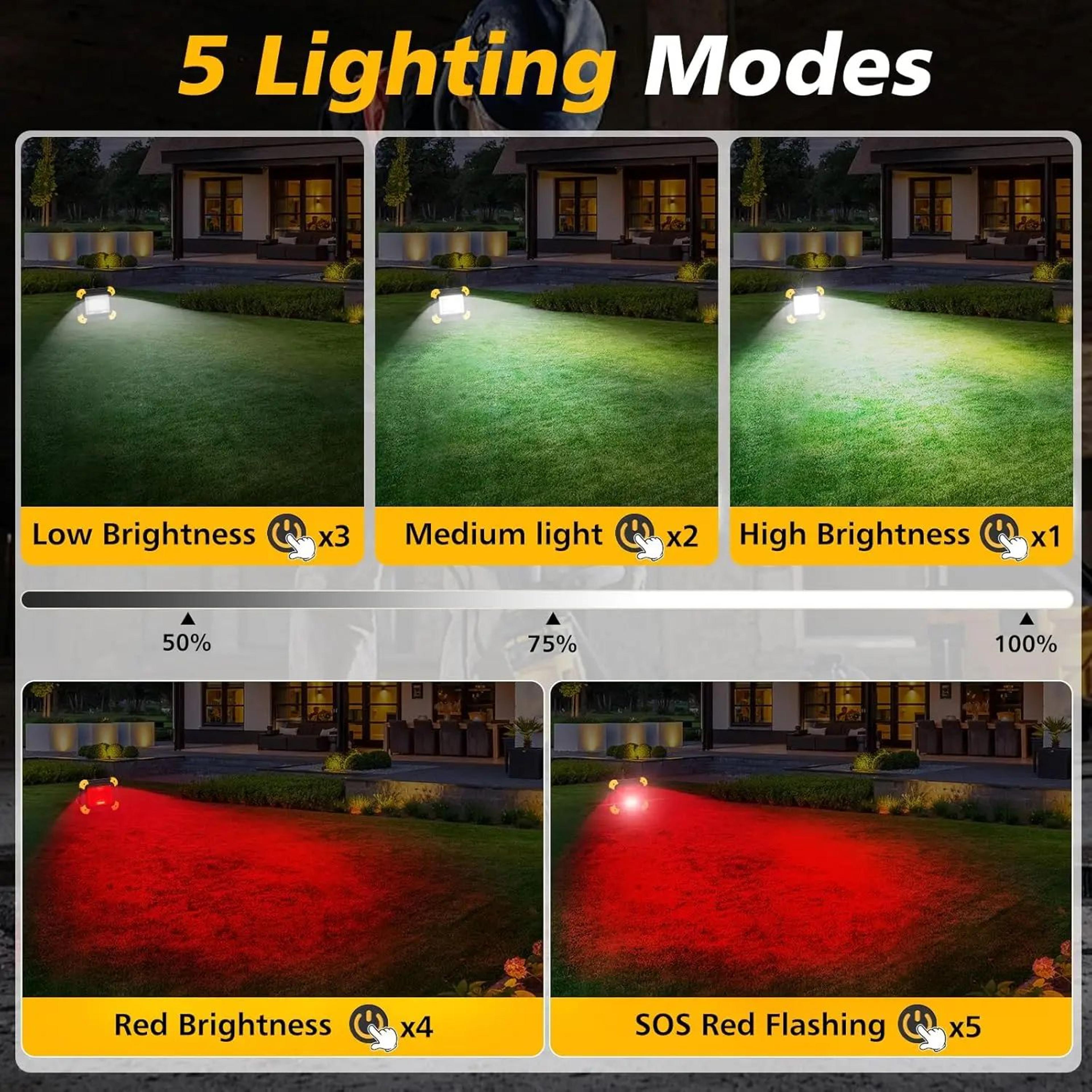 Rechargeable 5 Mode LED Work Spotlight Portable Flood Light For Camping And Workshop 4
