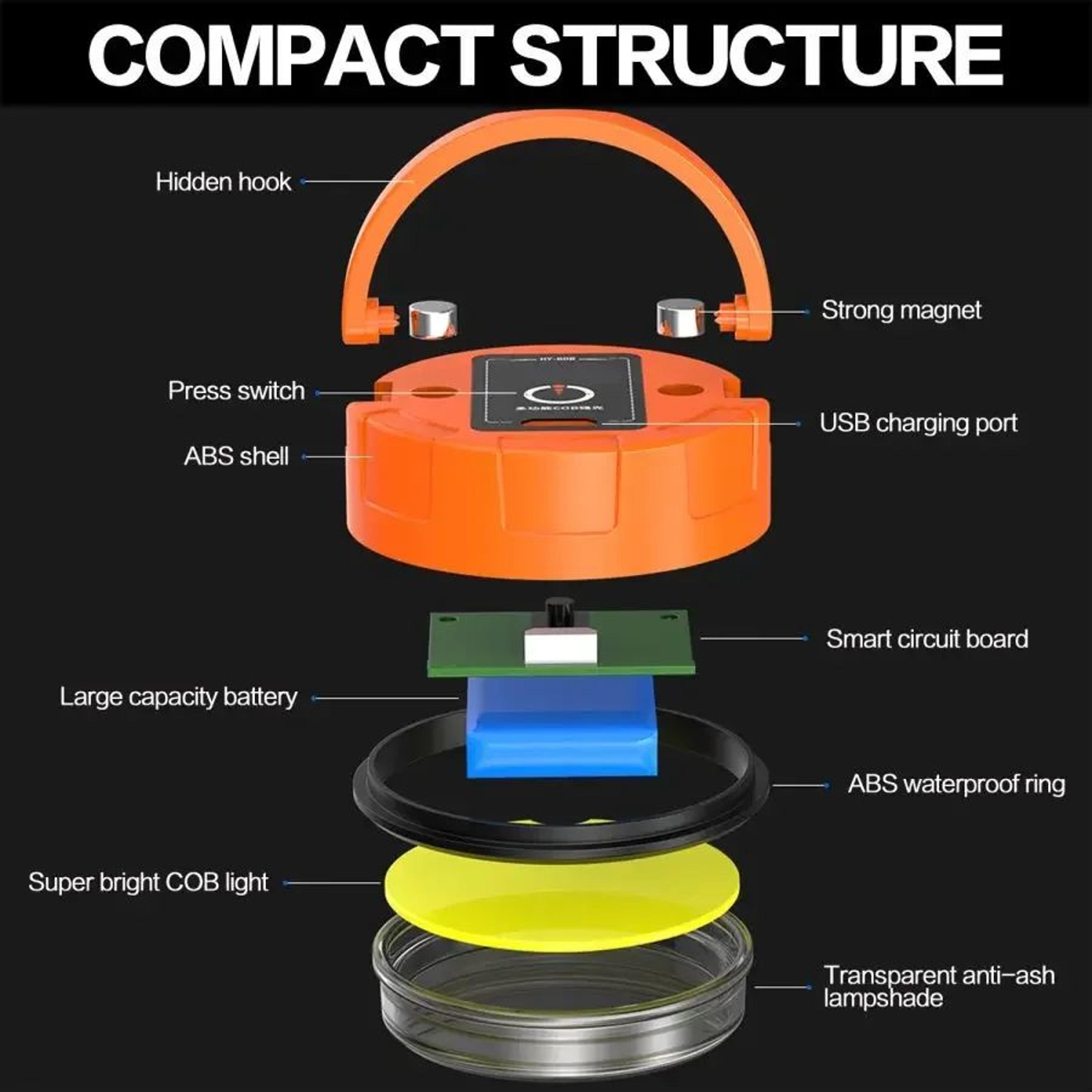 Mini COB LED Magnetic Work Light With Power Bank 2