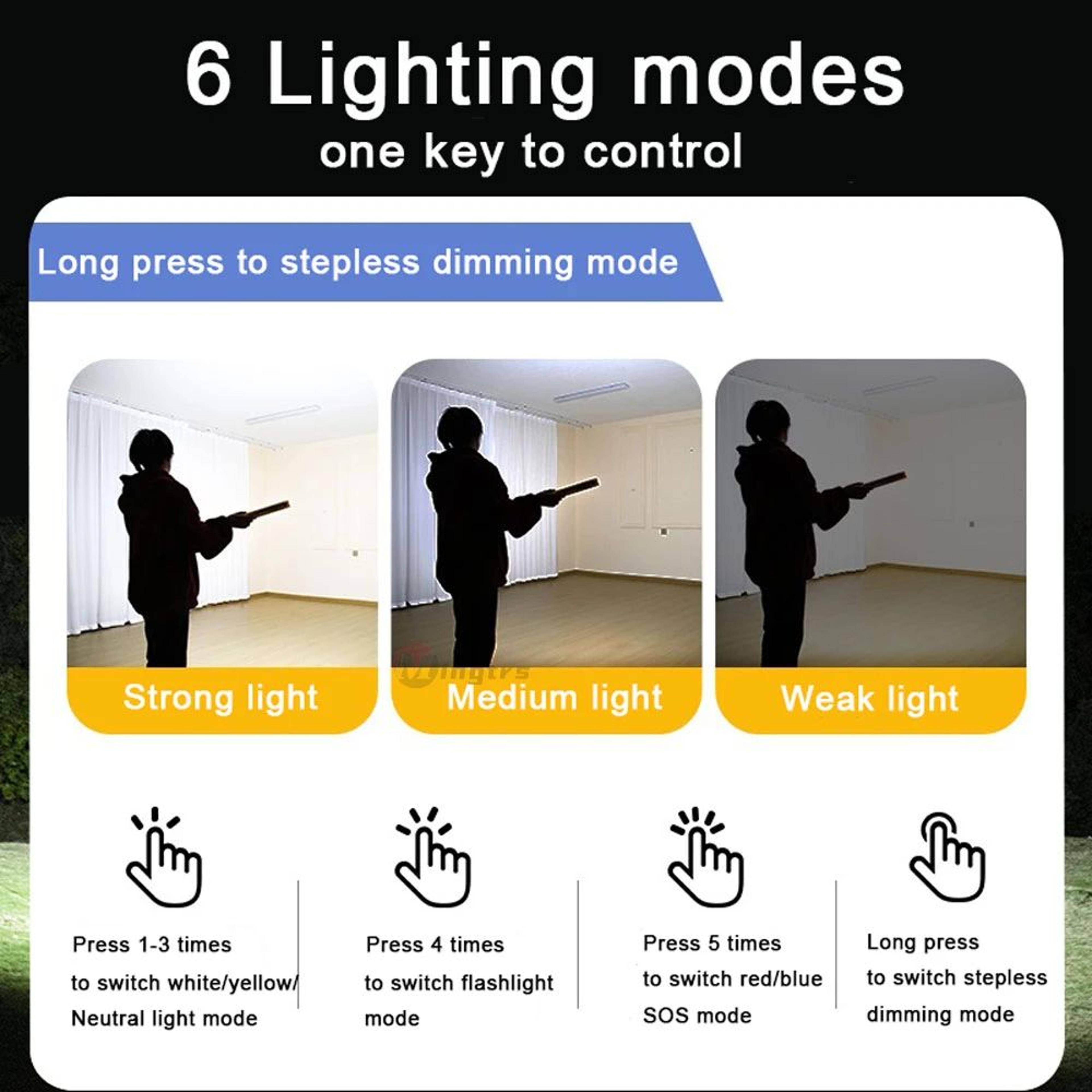 Rechargeable Magnetic LED Work Light Bar With Hook For Car Repair 2