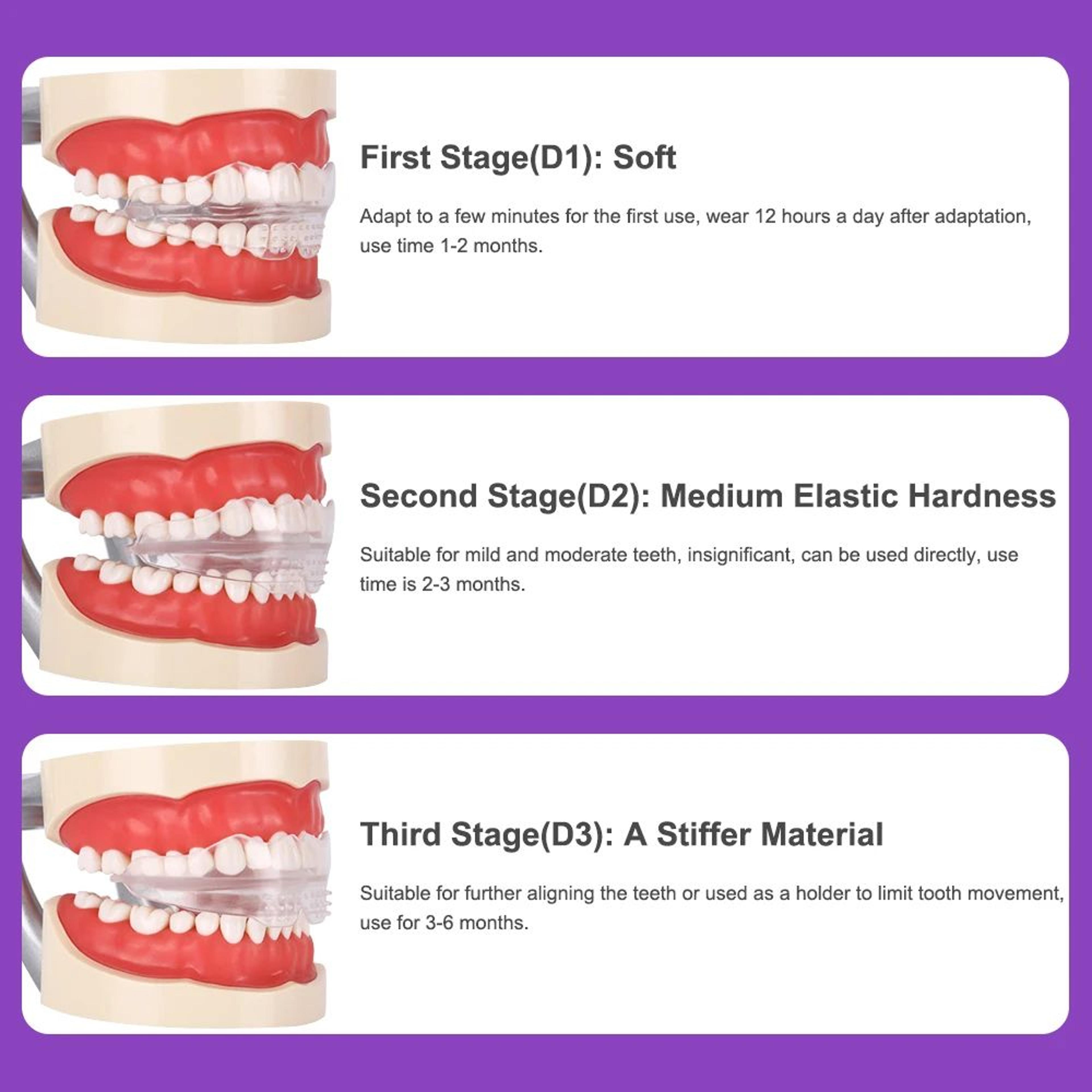 Transparent Soft And Hard Orthodontic Teeth Aligner Retainer Set 2