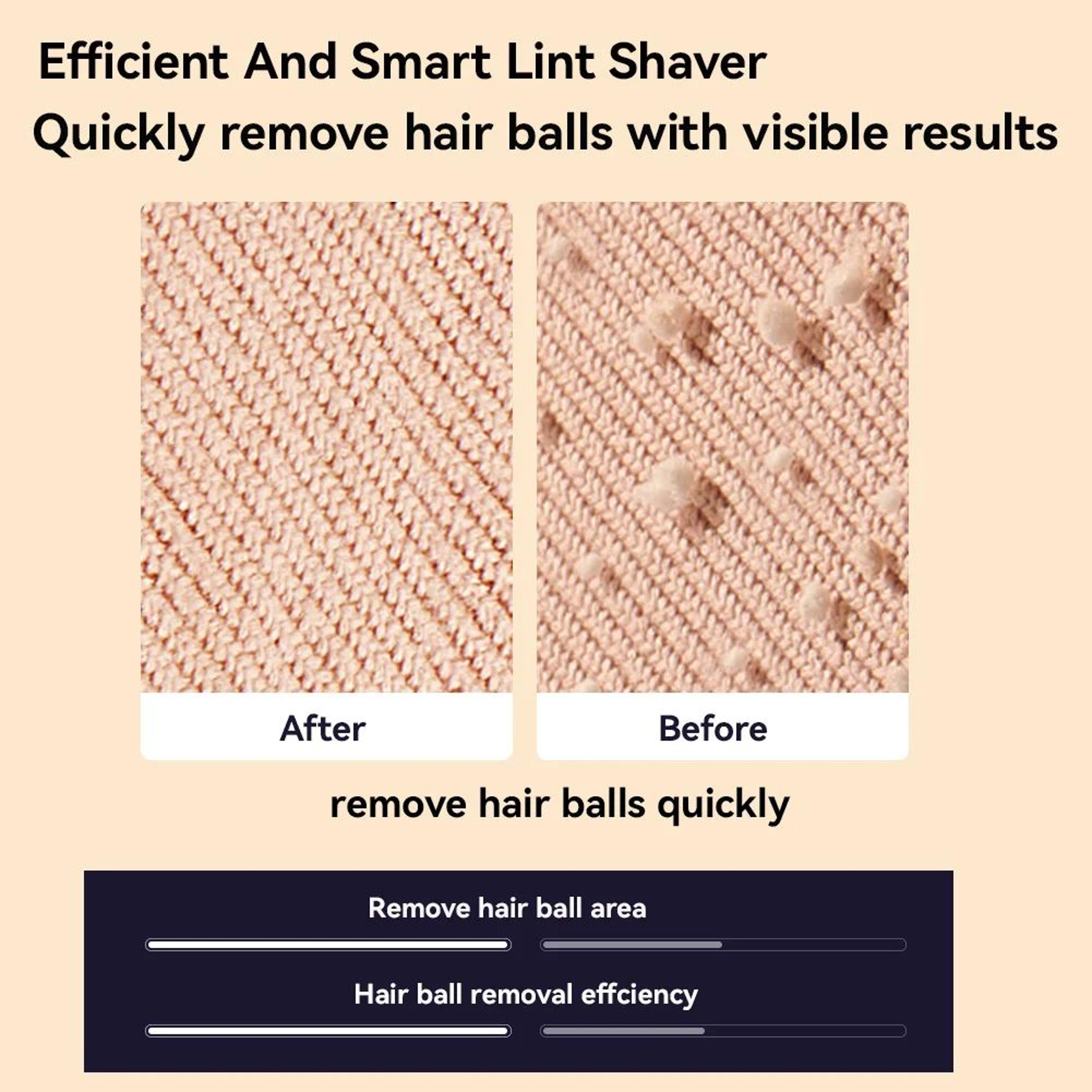 Rechargeable Electric Fabric Shaver With Digital Display Lint Remover 4