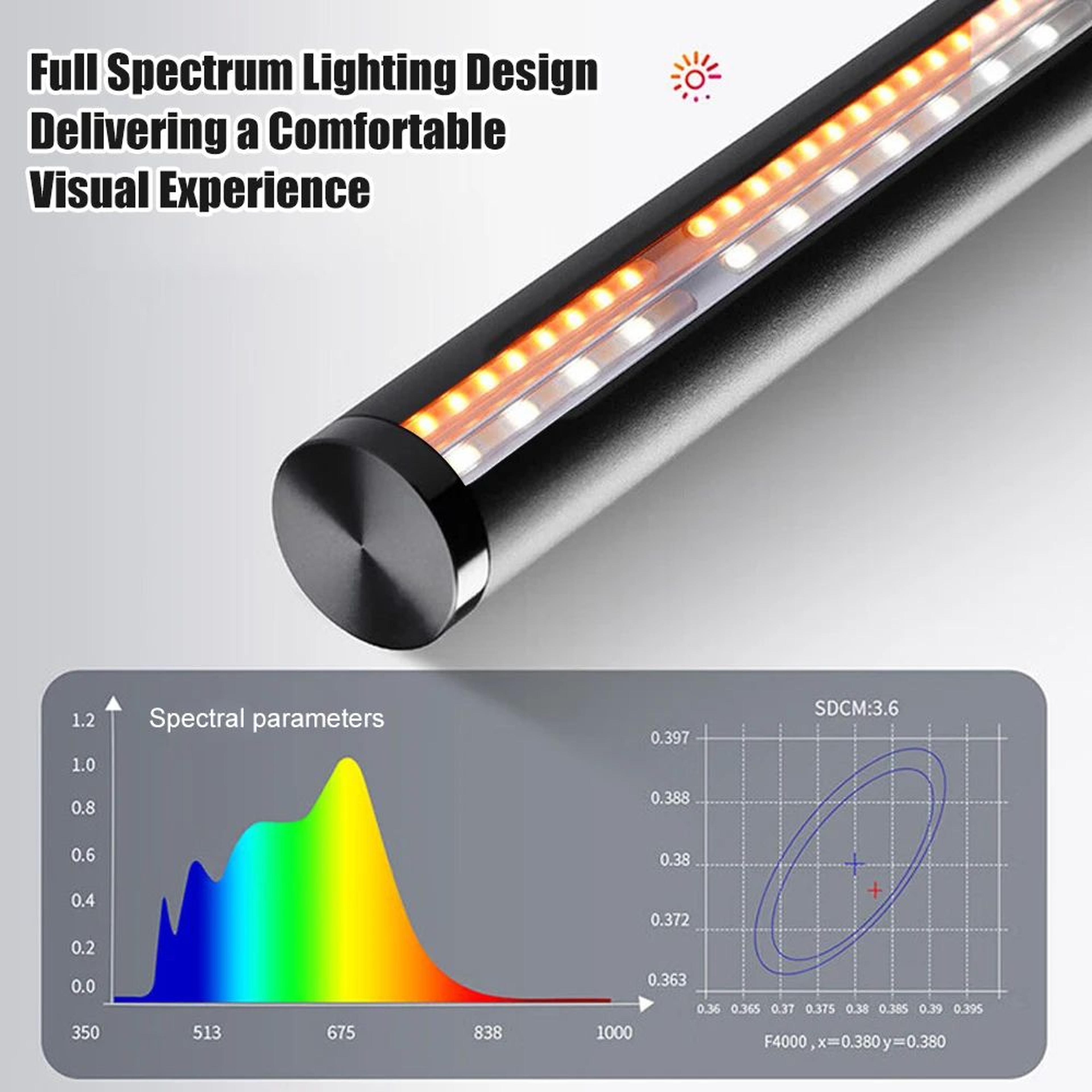 RGB LED Monitor Light Bar With Remote Control And Dimmable Desk Lighting 2