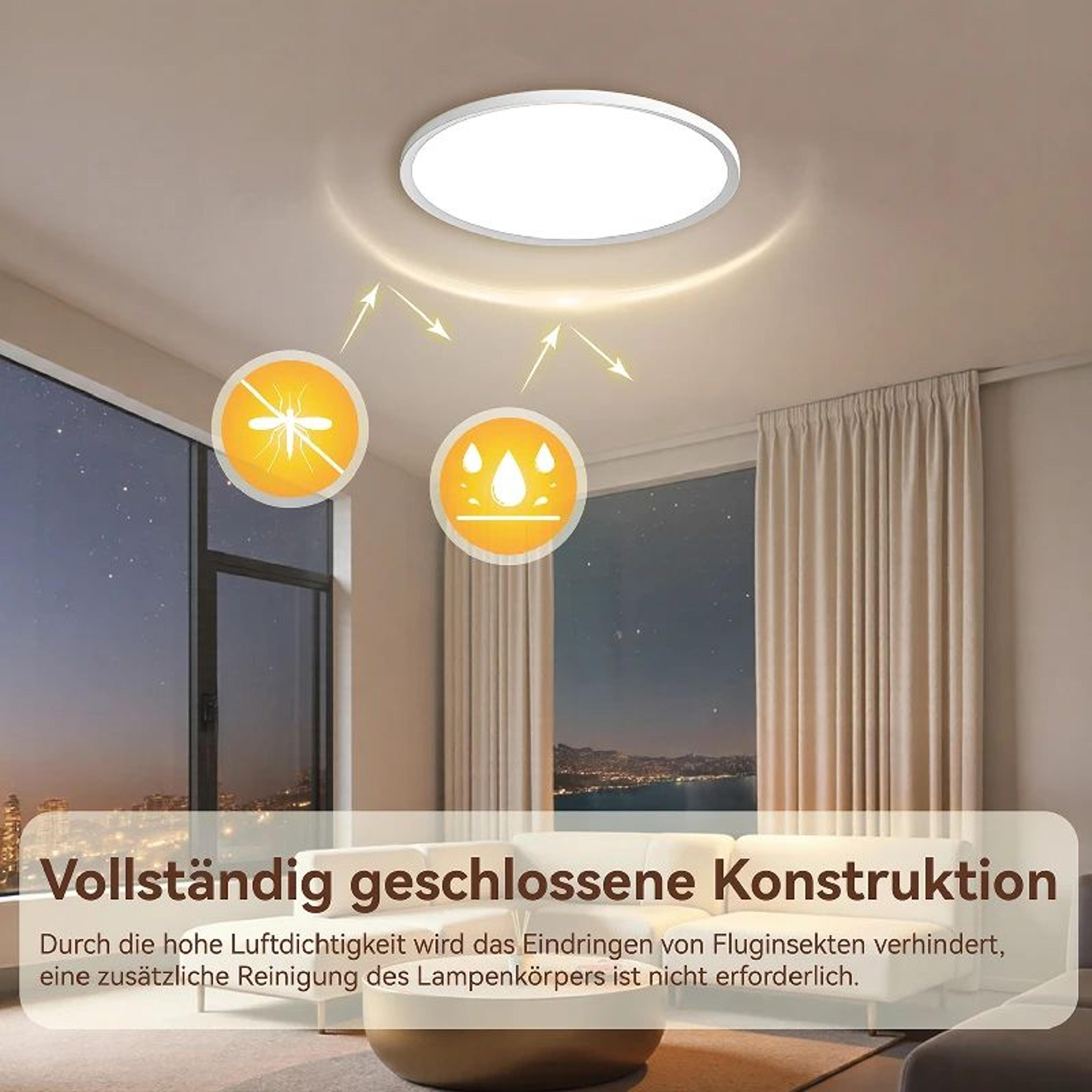 18W Ultra Thin LED Ceiling Light 071 Inch Flush Mount Waterproof Bathroom Kitchen Light 1