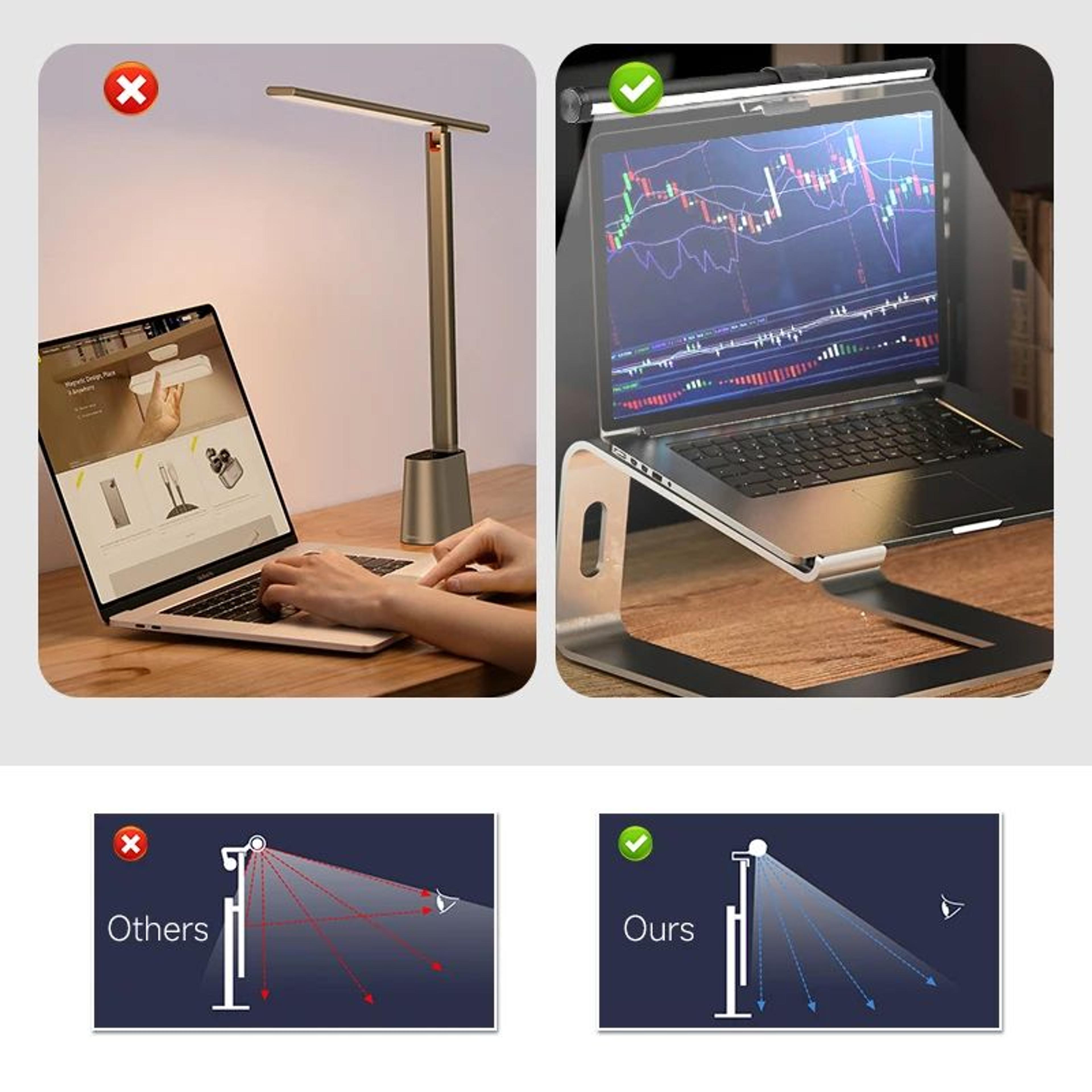 LED Monitor Light Bar With Remote Control And Stepless Dimming For Comfortable Desk Lighting 1
