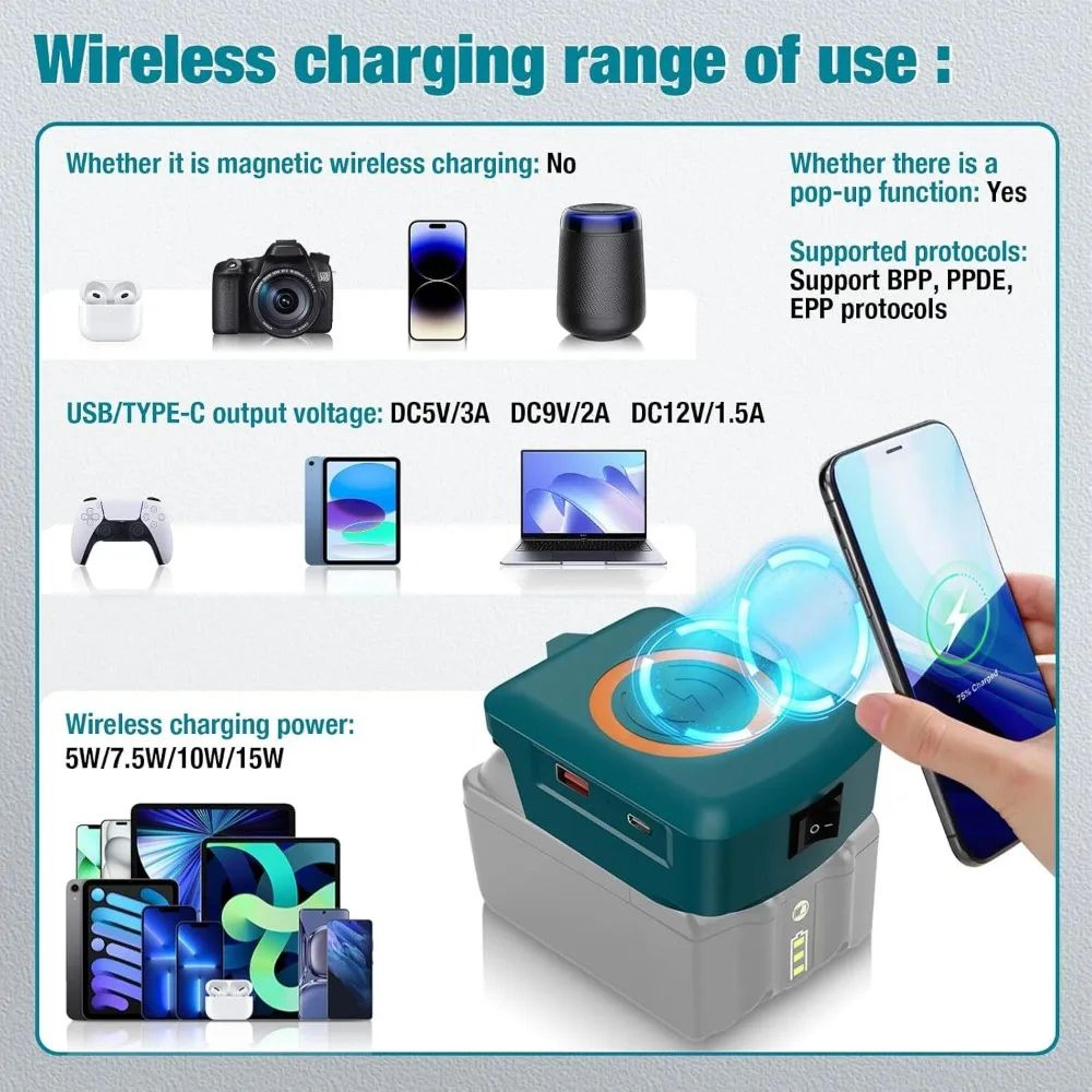 18V Battery USB Power Bank Adapter With TypeC Port For Portable Phone Charging 2