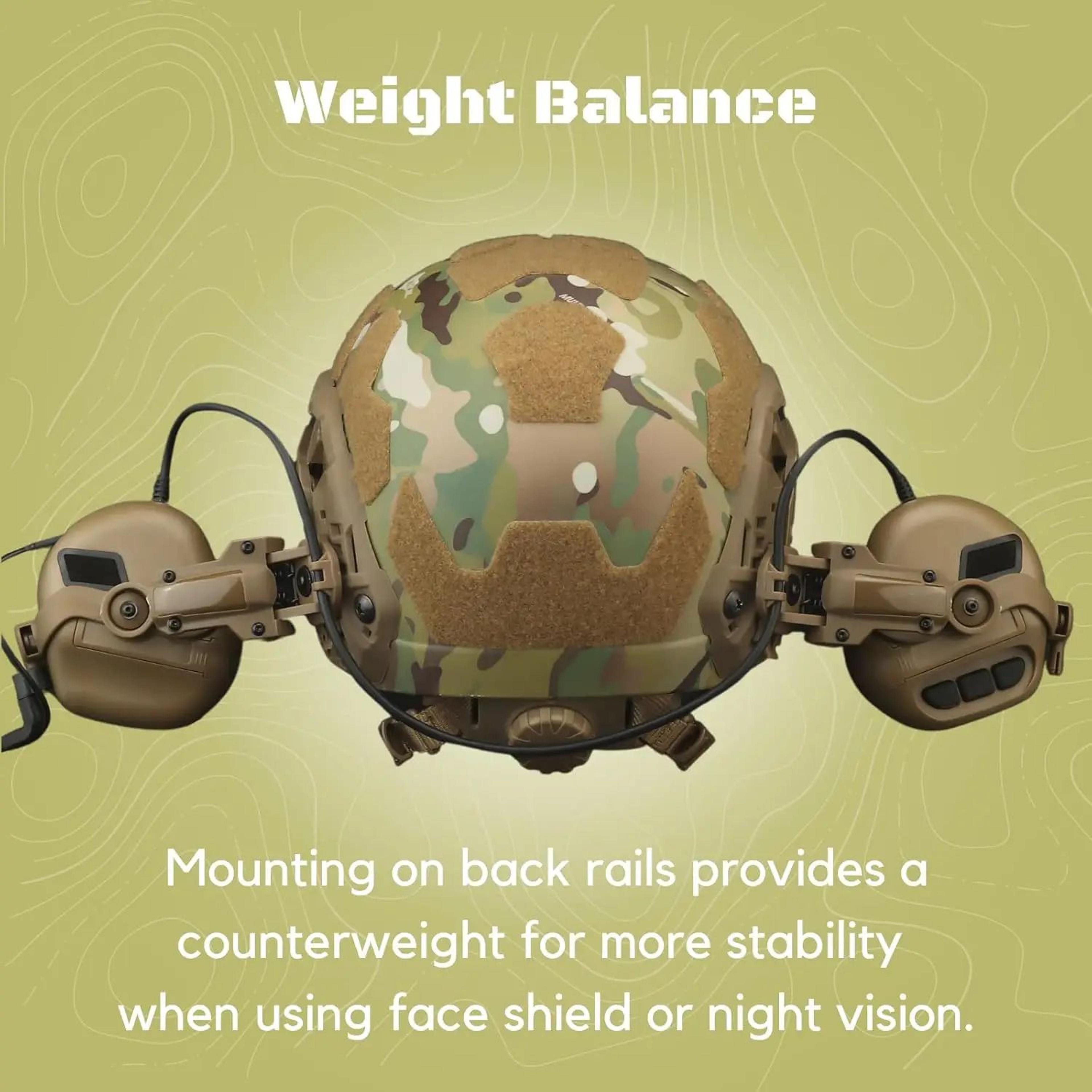 Adjustable Tactical Helmet Rail Headset Mount Adapter With MultiAngle Rotation 1