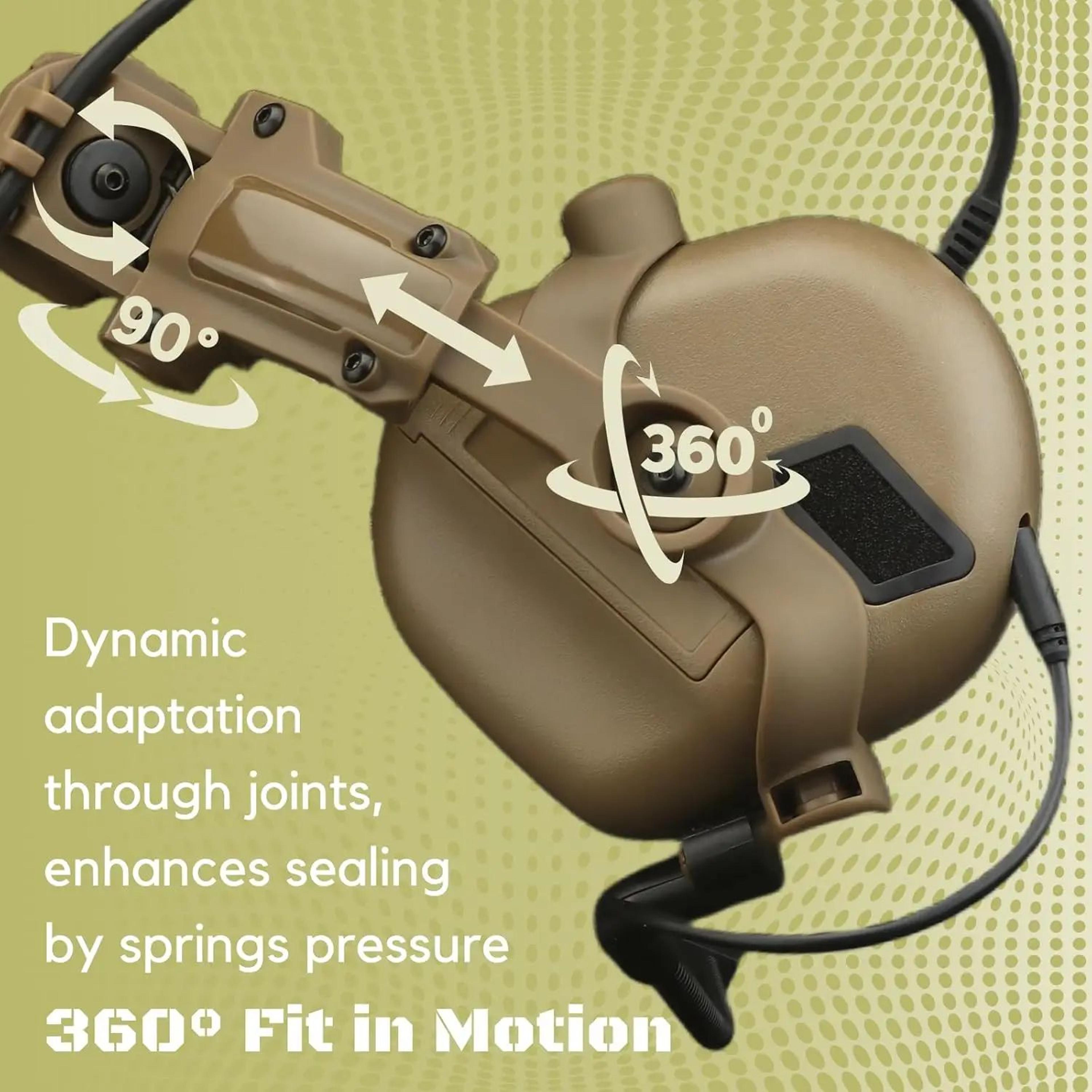 Adjustable Tactical Helmet Rail Headset Mount Adapter With MultiAngle Rotation 4