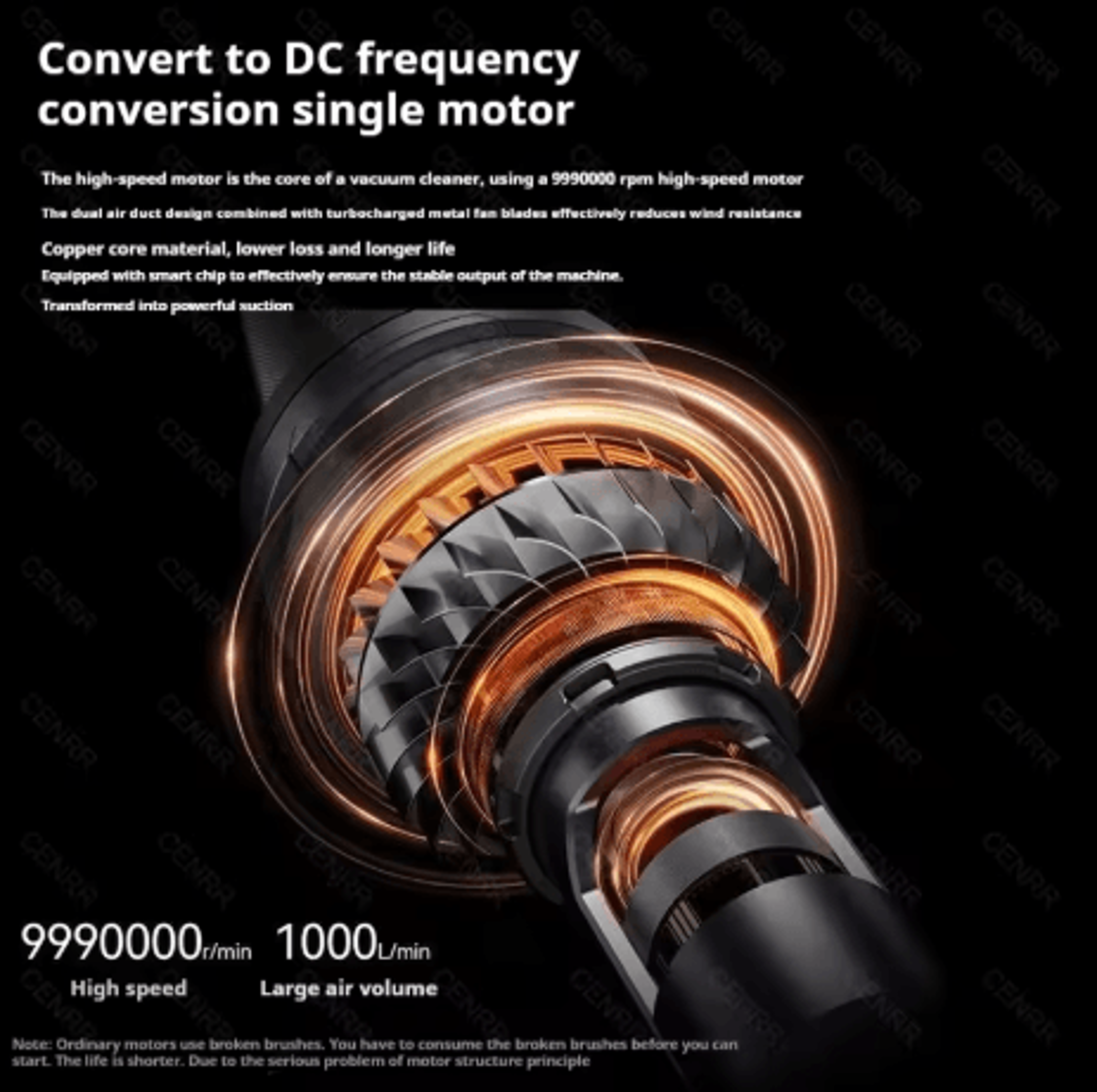 CENRR 2025 New Car Vacuum Cleaner 9998000PA Powerful Wireless Cleaner With Air Blower 11