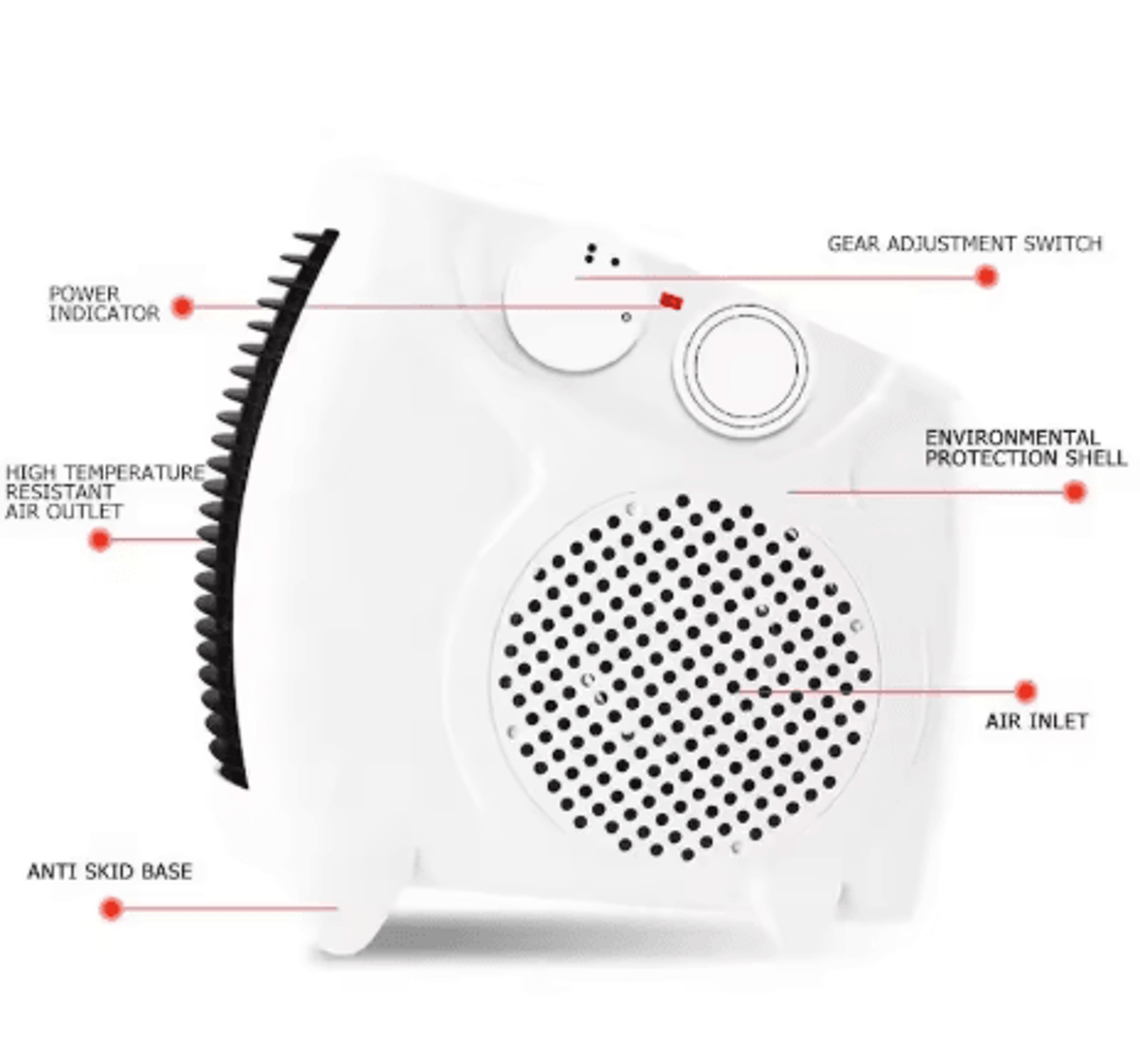 Portable Electric Desktop Heater Low Power Winter Heater For Home And Office 6