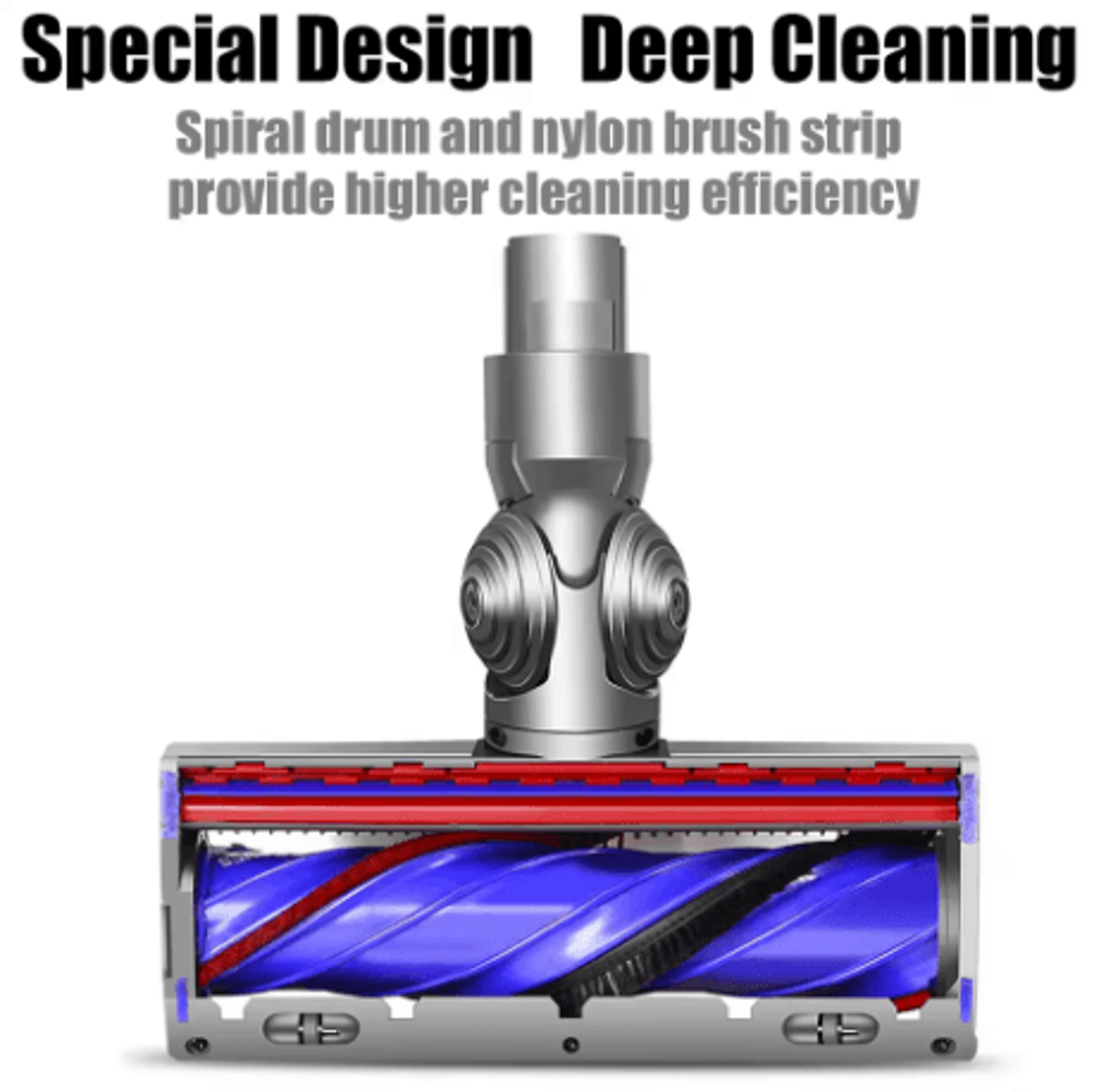Anti Entanglement Direct Drive Cleaner Head For Dyson V7 V8 V10 V11 V15 Motorized Brush Turbine Too 2