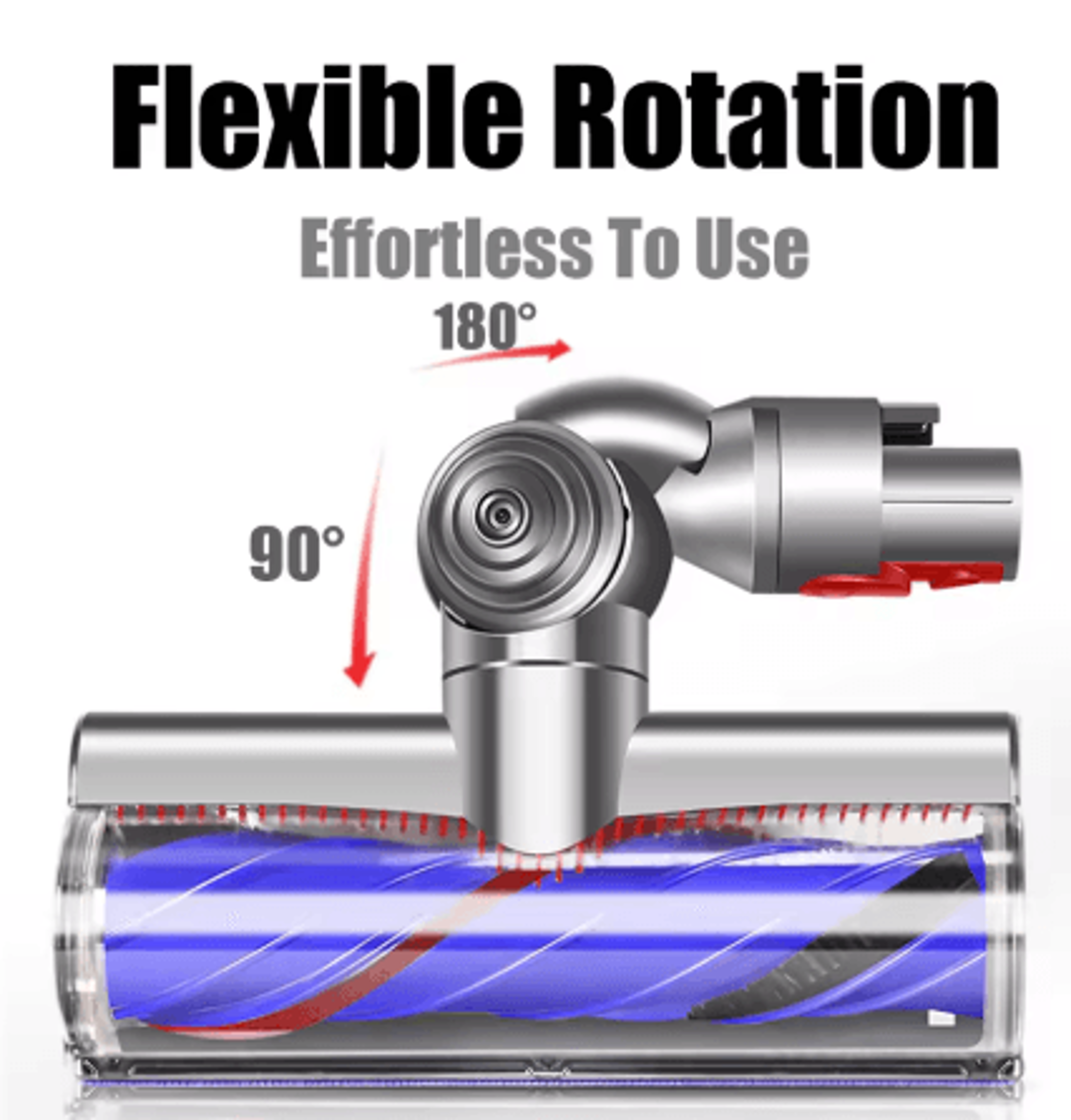 Anti Entanglement Direct Drive Cleaner Head For Dyson V7 V8 V10 V11 V15 Motorized Brush Turbine Too 3