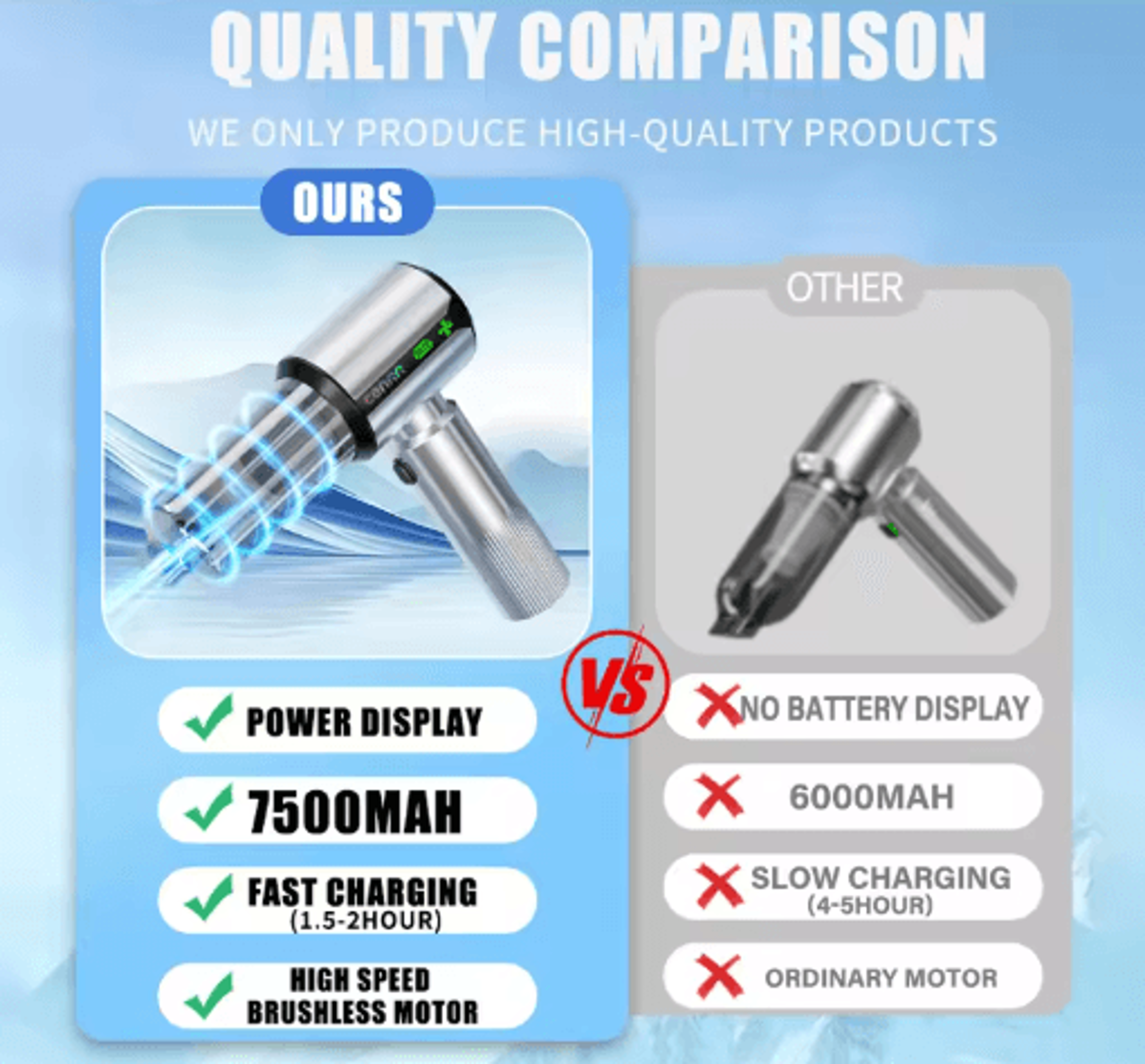 CENRR High Power Cordless Car Vacuum Cleaner Portable Handheld Vacuum With Strong Suction And Dust  5