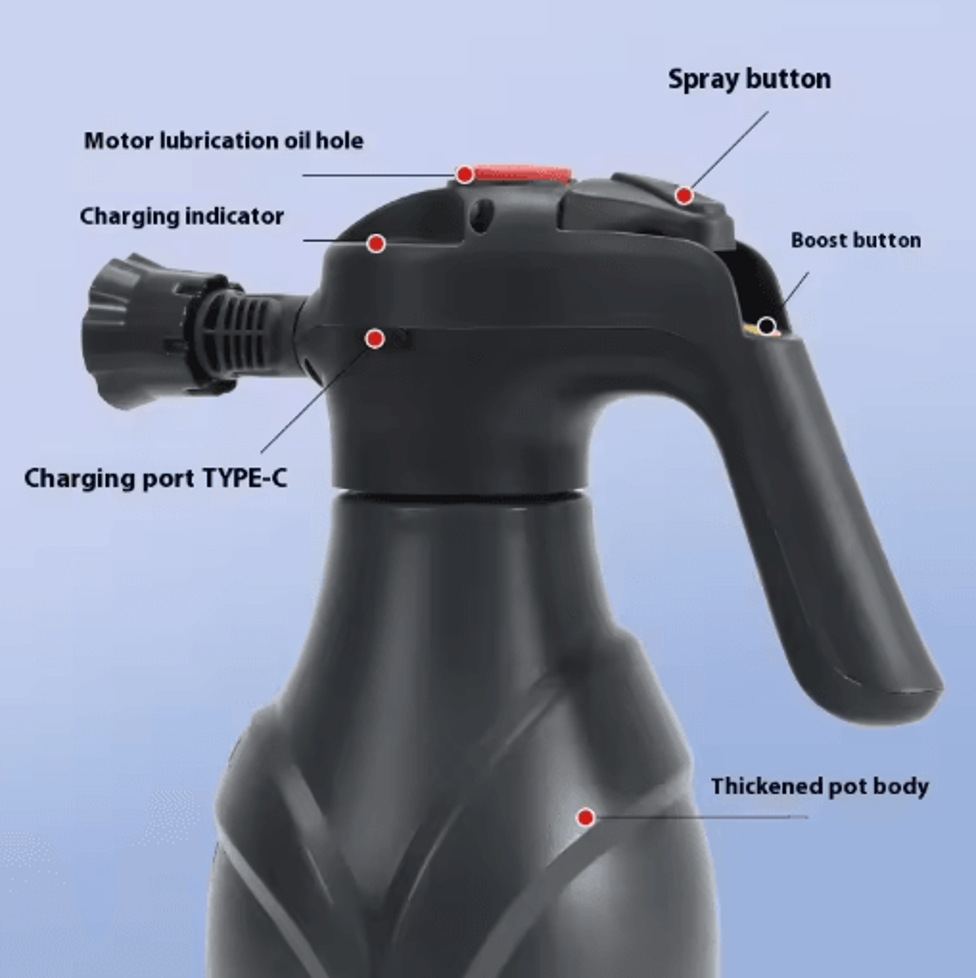 CENRR Electric Foam Sprayer Professional 2L Handheld Snow Foam Lance With Pressure Relief Valve 3