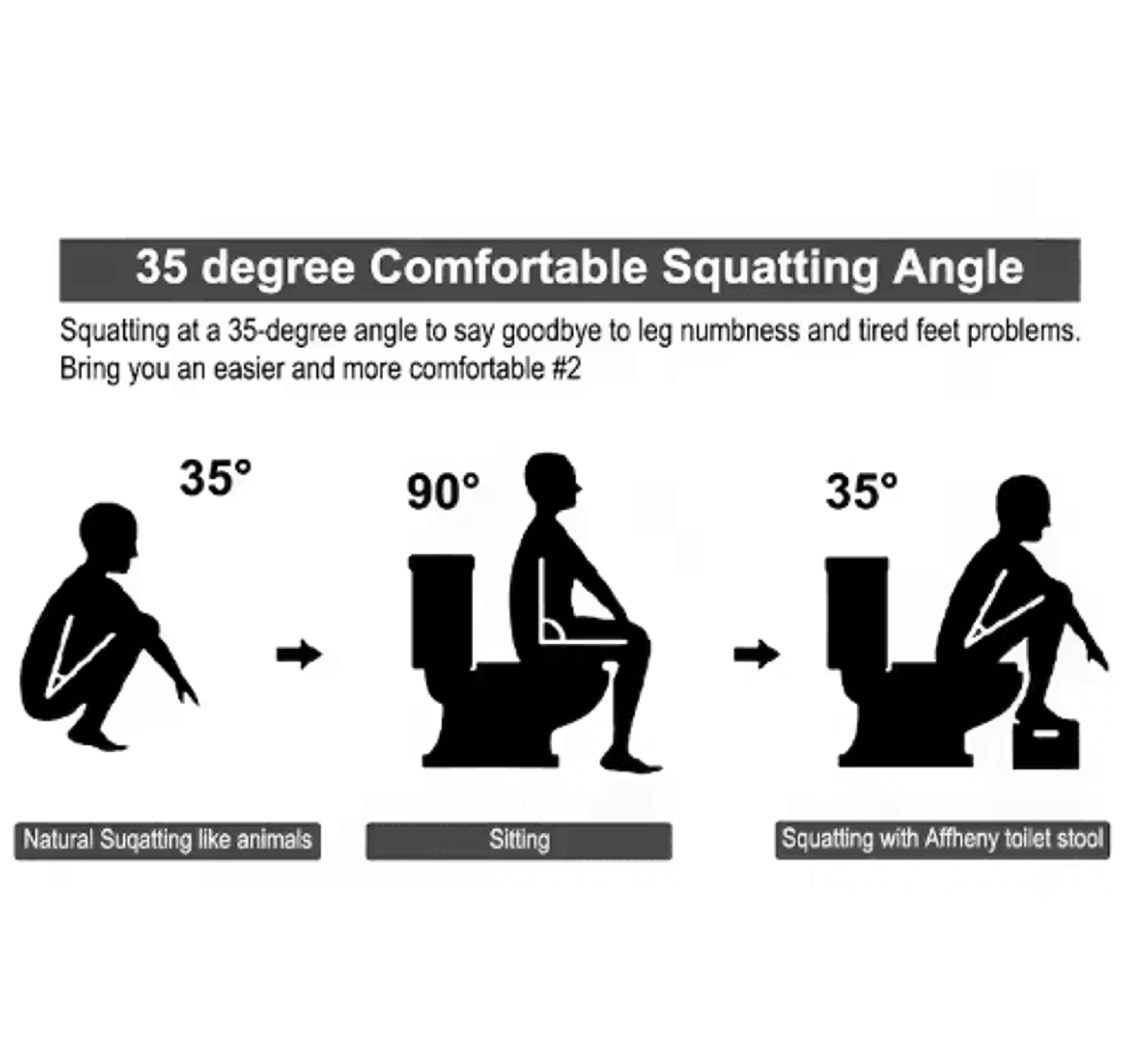 Heavy Duty Portable Toilet Potty Stool For Adults 1778cm Bathroom Footstool 8