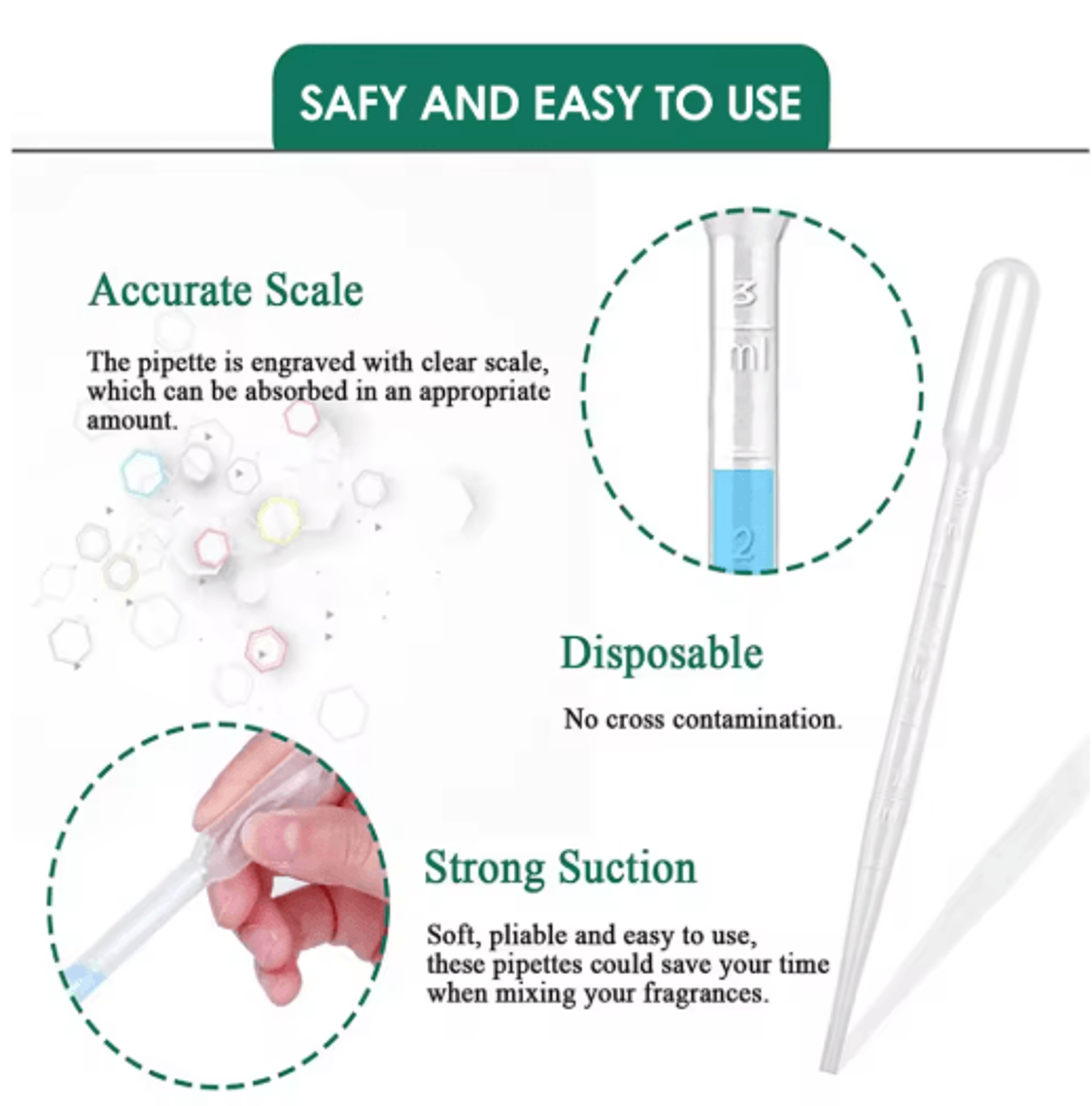 100PCS Calibration Pipettes With Scale Disposable Liquid Droppers 1 To 5 Ml 7