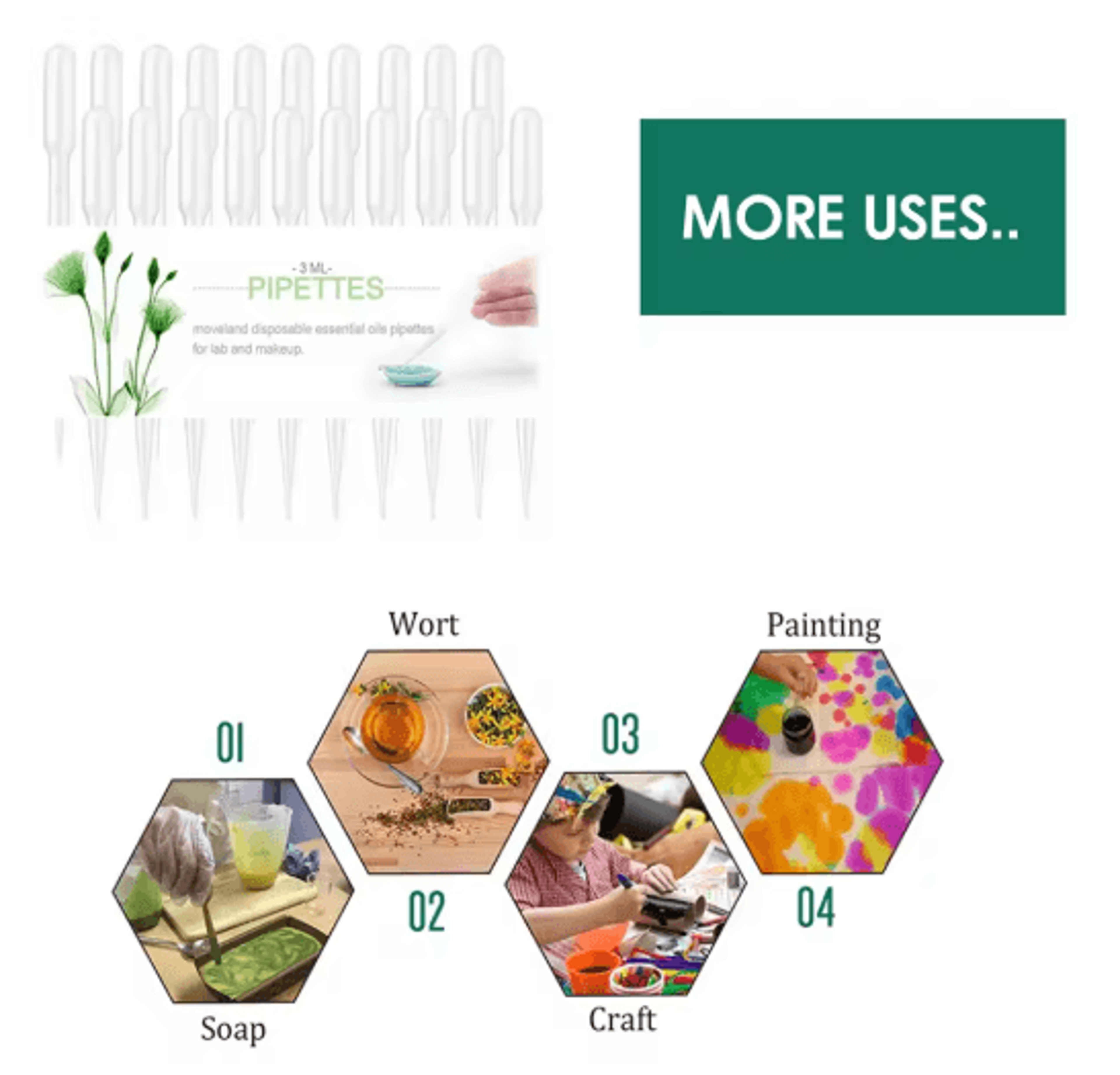 100PCS Calibration Pipettes With Scale Disposable Liquid Droppers 1 To 5 Ml 8