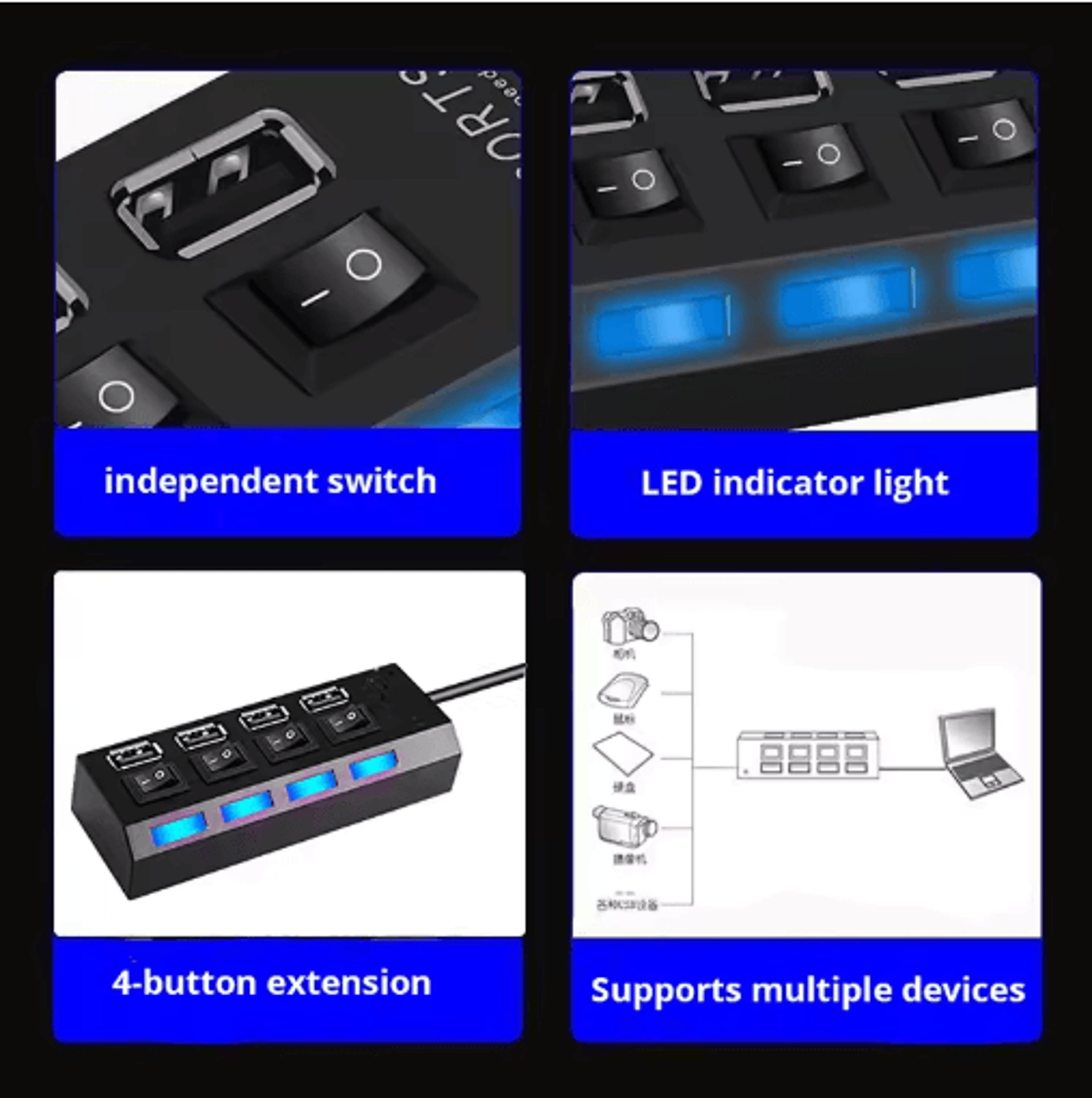 4Port USB 20 Hub With LED Switch  HighSpeed USB Splitter For PC  Laptop 3