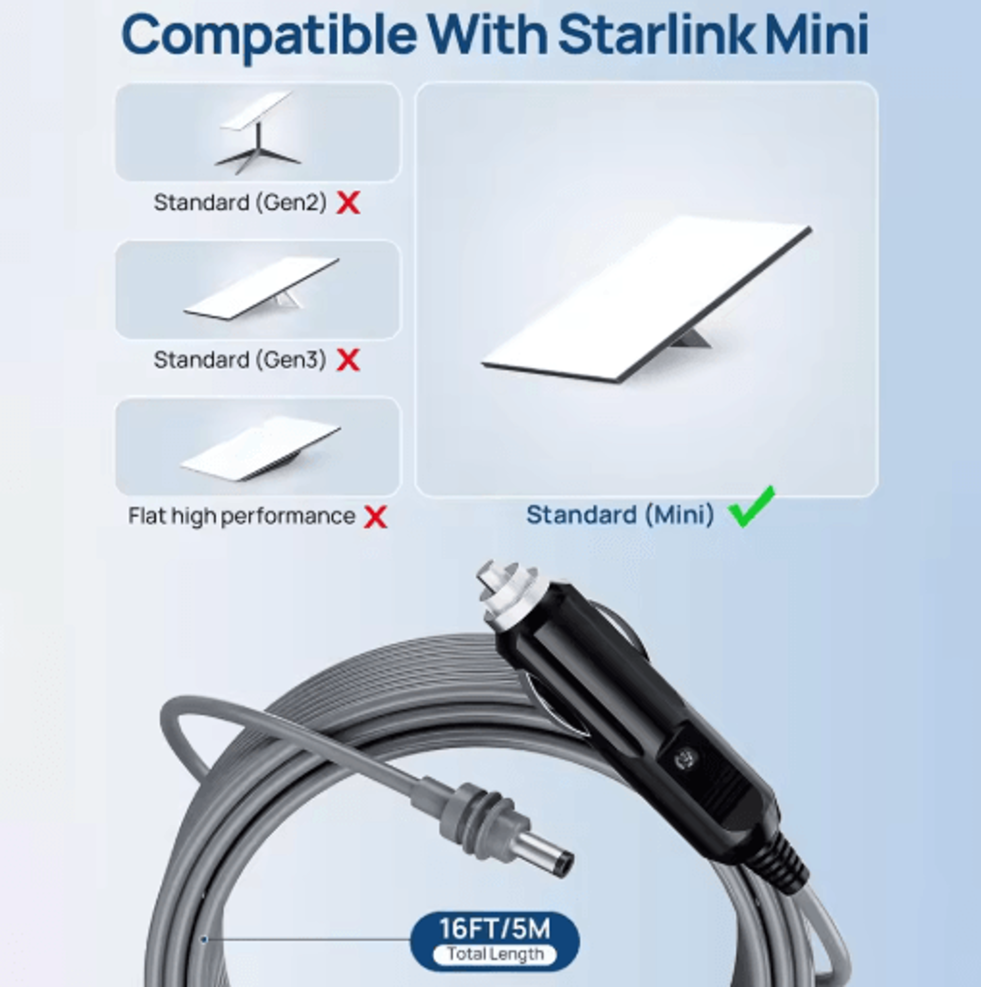 Starlink Mini 12V DC Power Cable  Direct Cigarette Lighter Adapter 16FT  5M Waterproof 6
