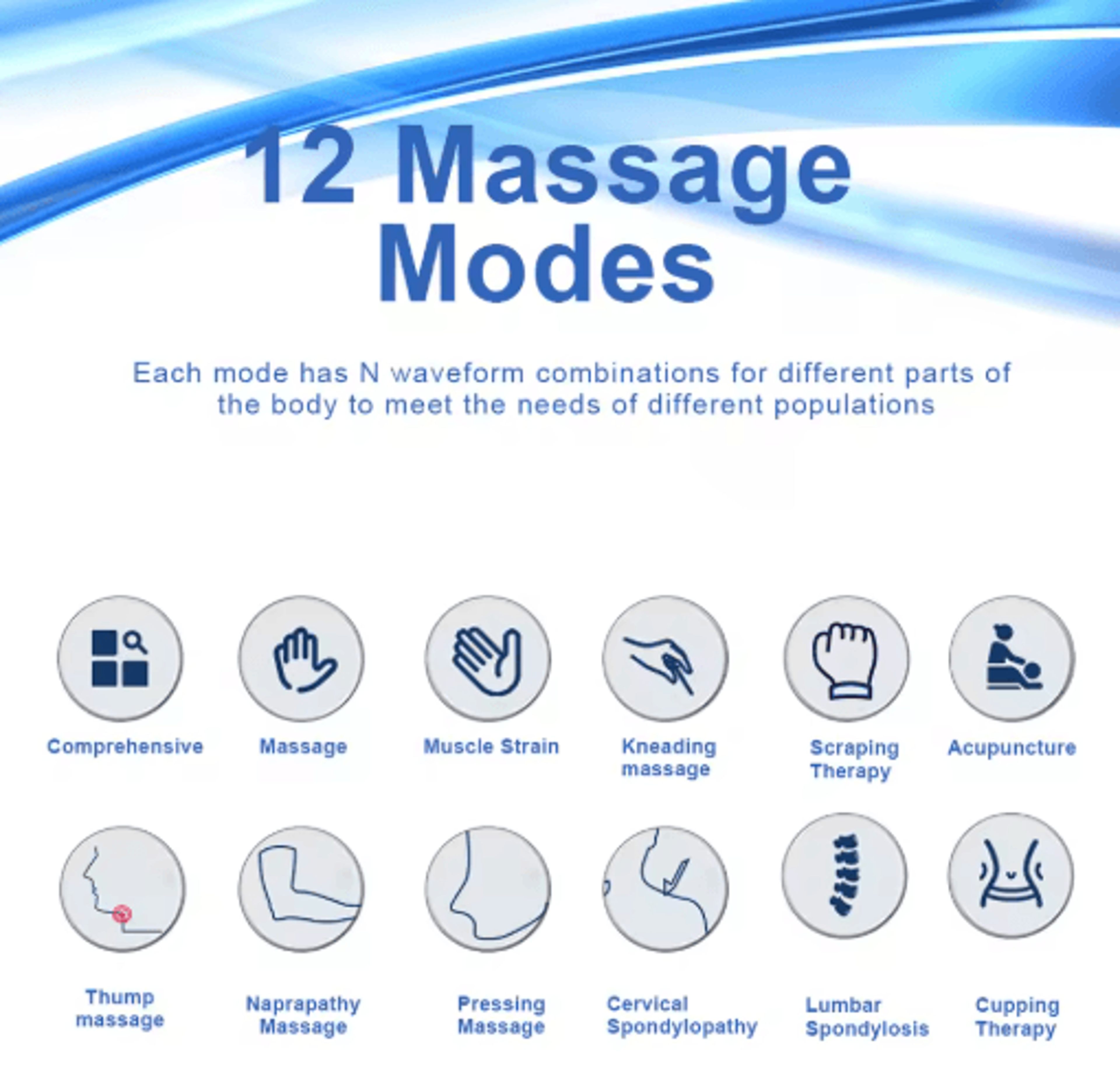 12Mode LowFrequency TENS  EMS Muscle Stimulator Pulse Massager 6
