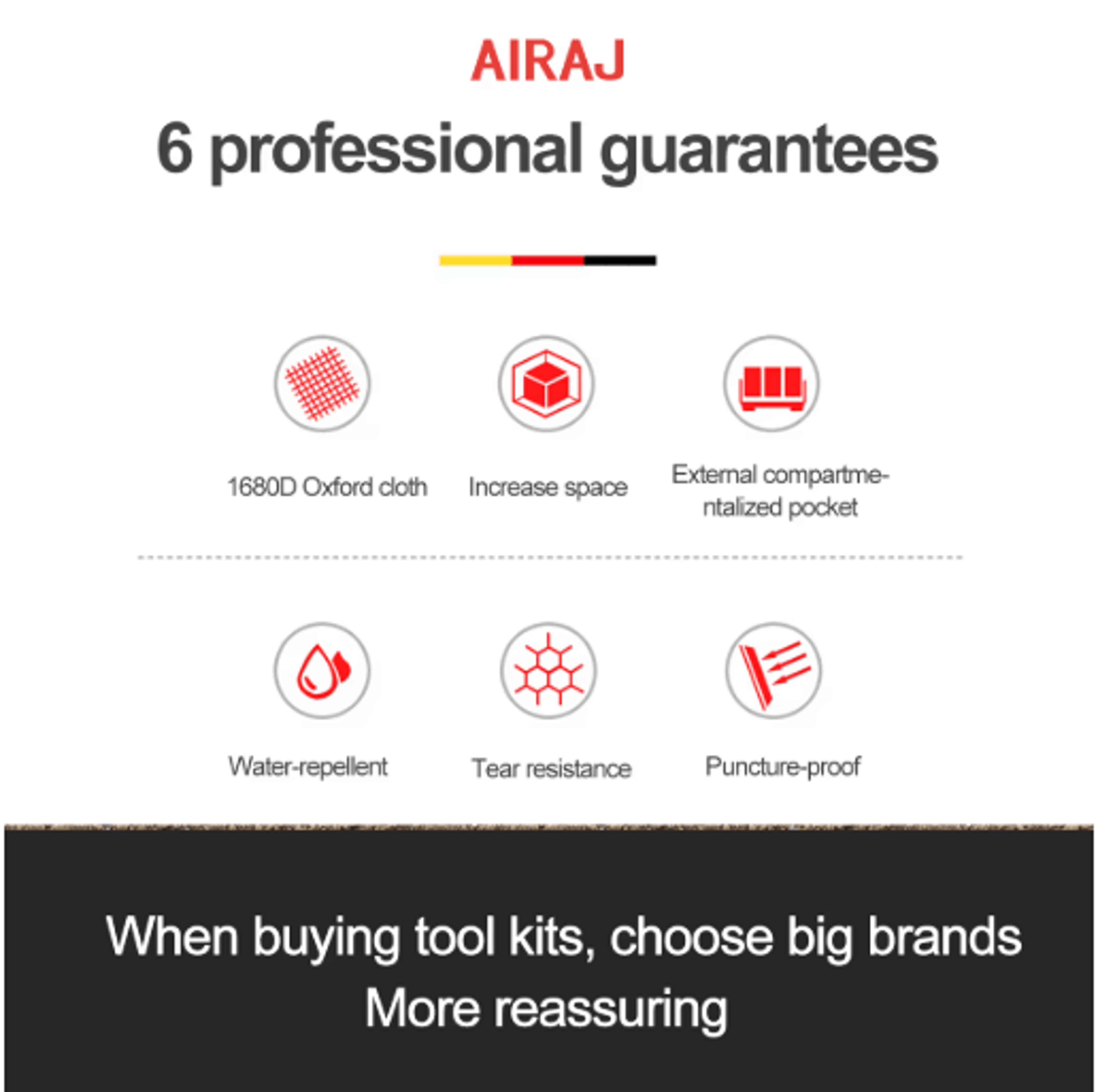AIRAJ HeavyDuty Multifunctional Tool Bag  Waterproof 1680D Oxford Storage Organizer 7