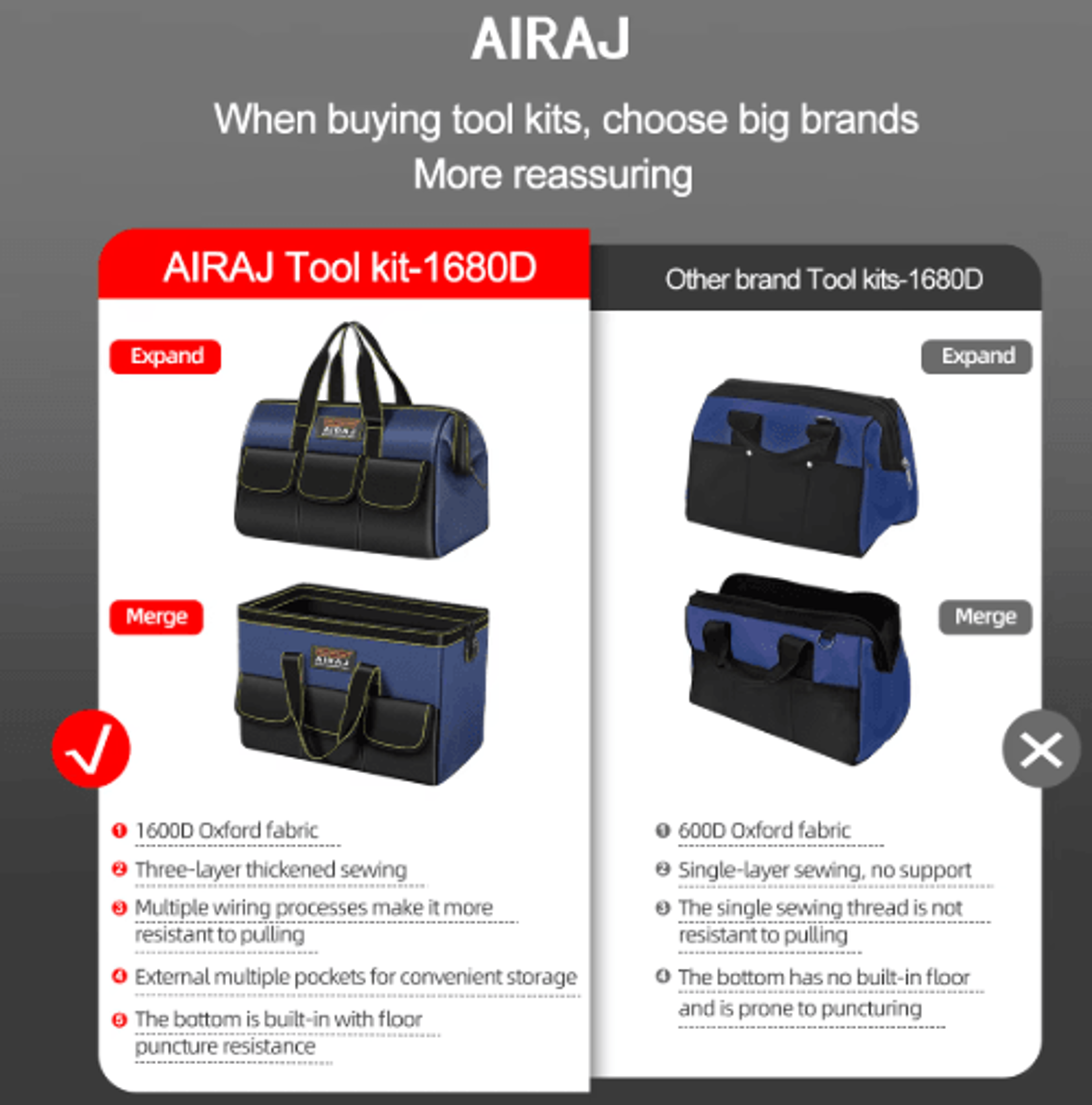AIRAJ HeavyDuty Multifunctional Tool Bag  Waterproof 1680D Oxford Storage Organizer 9