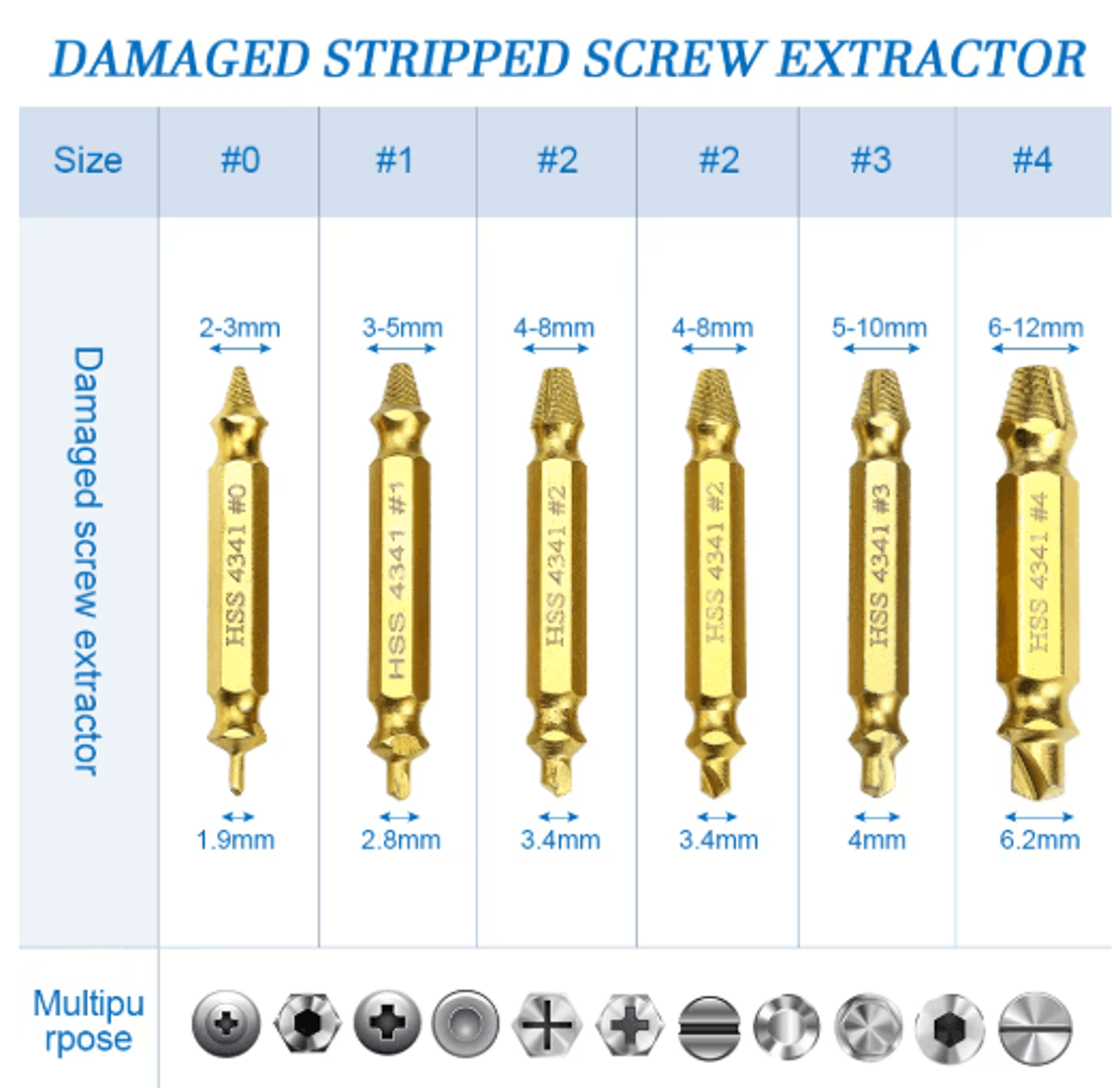 NINDEJIN Damaged Screw  Bolt Extractor Drill Bit Set 456pcs 9