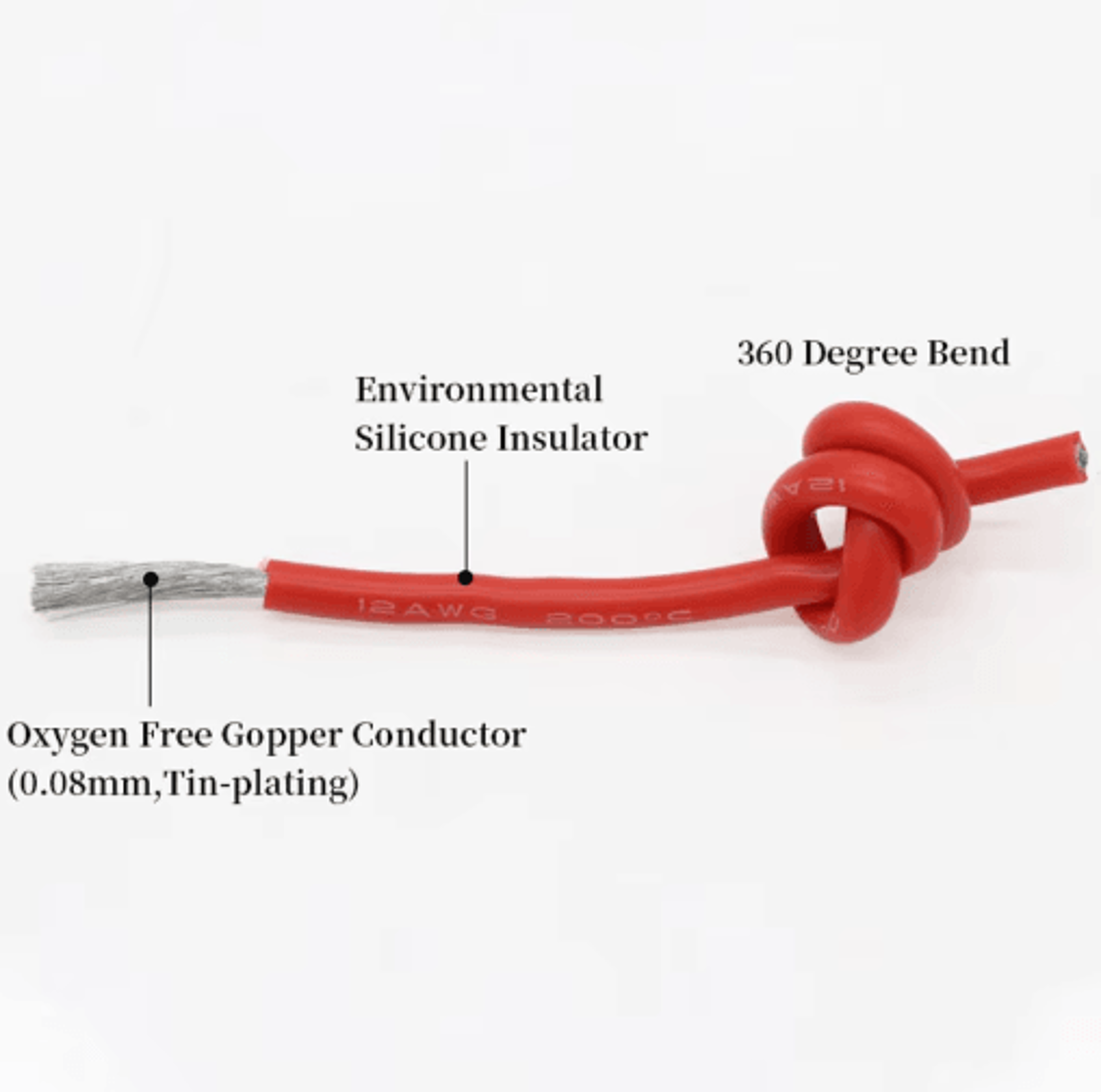 Ultra Soft Silicone Wire Cable Heat Resistant Flexible Copper Wire 8 30 AWG 1M 5M 3