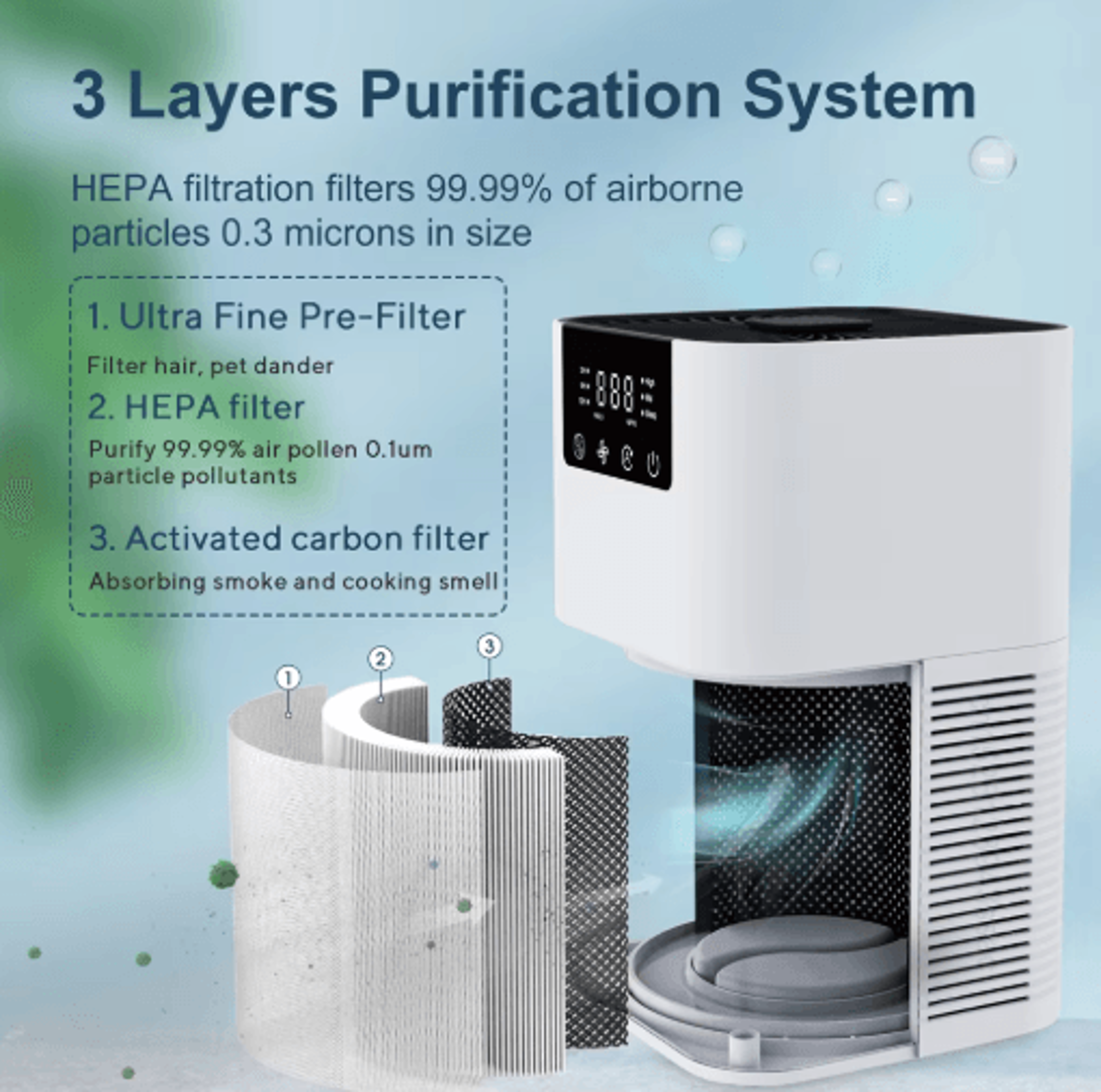 PureAura HEPA Air Purifier With Negative Ion And Aromatherapy 3