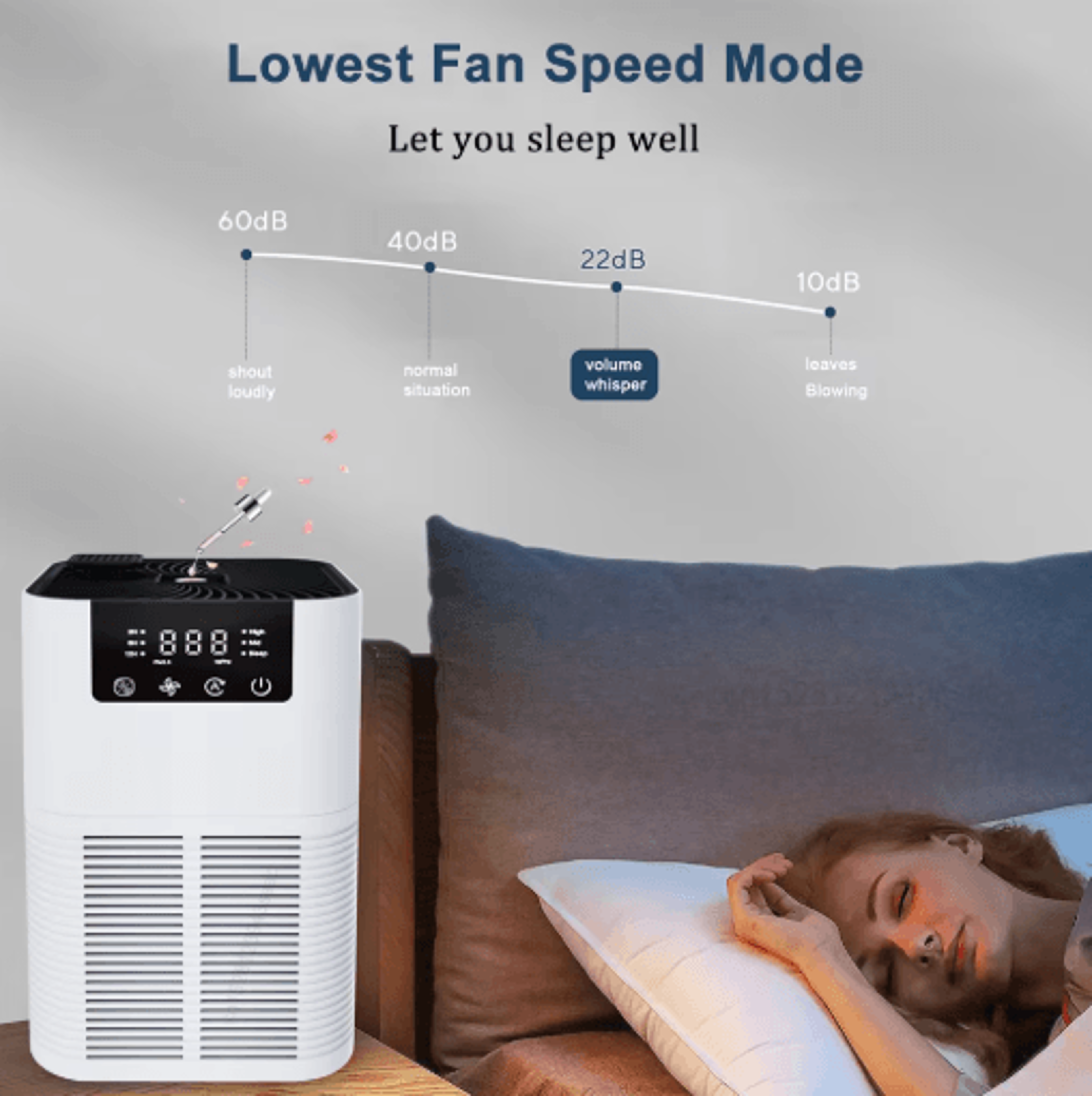 PureAura HEPA Air Purifier With Negative Ion And Aromatherapy 4