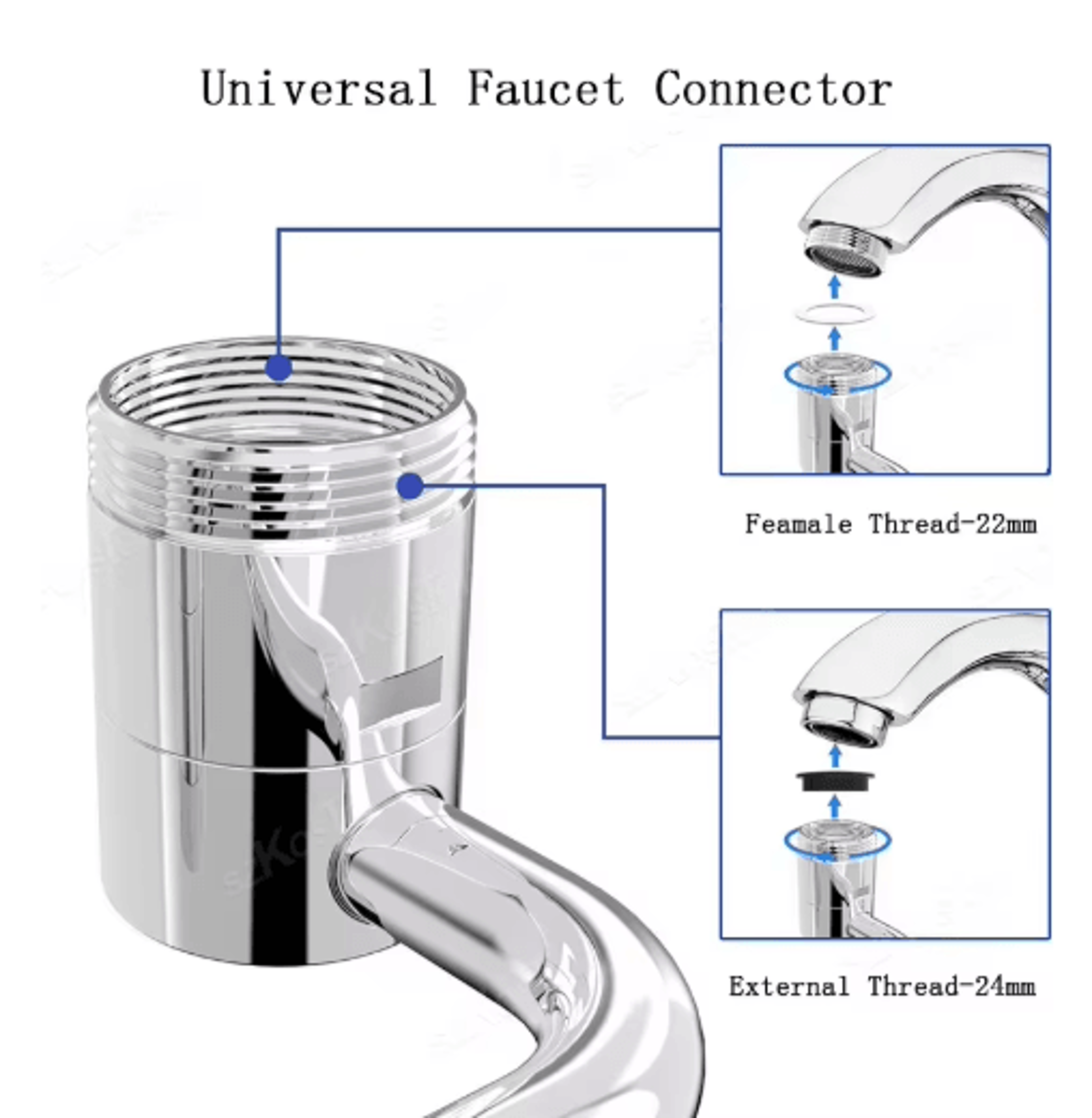 1080 Degree Rotating Kitchen Faucet Extender With Dual Mode Spray 5
