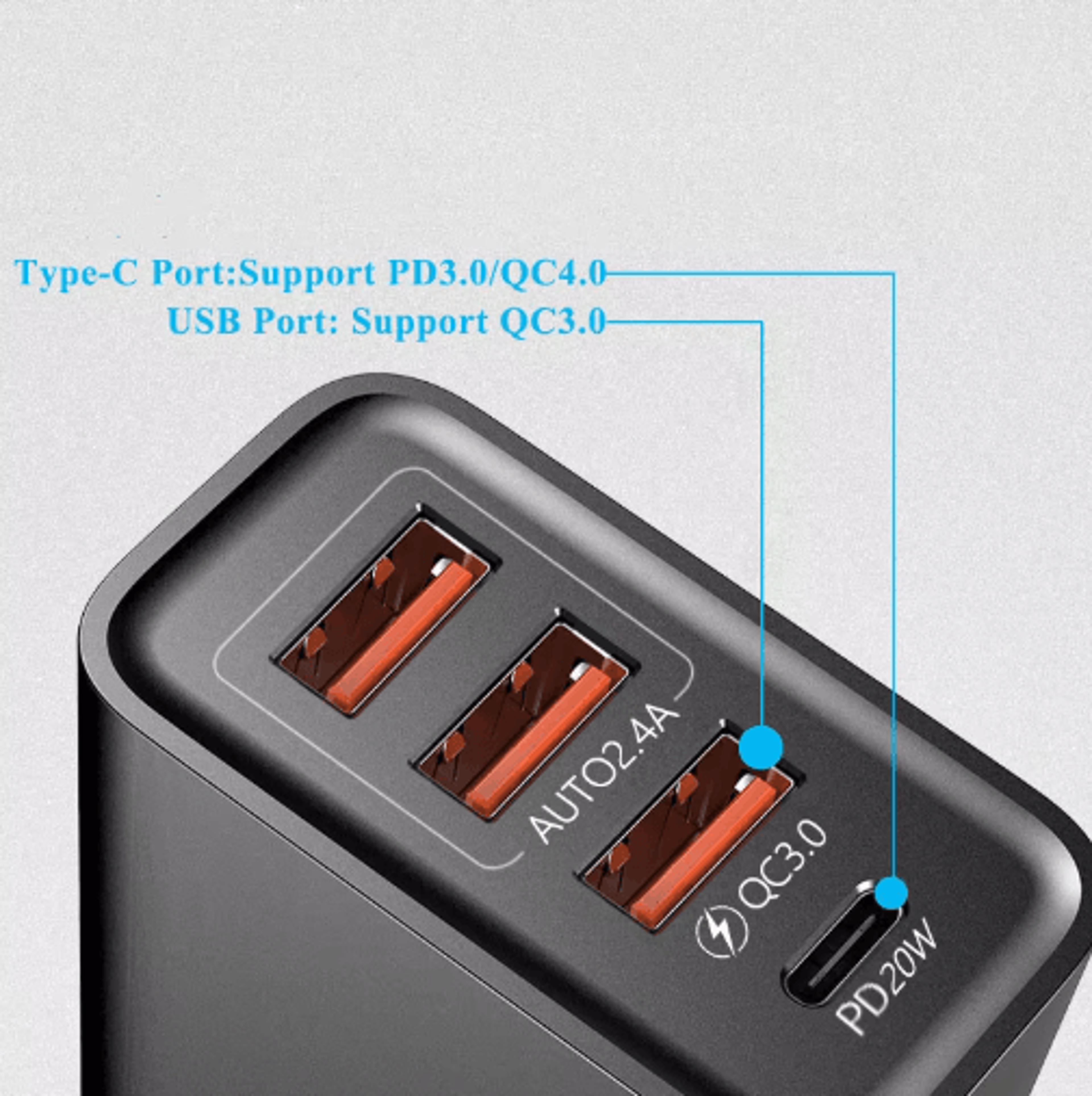 30W PD TypeC Multi Port Fast Charger For IPhone And Samsung 8