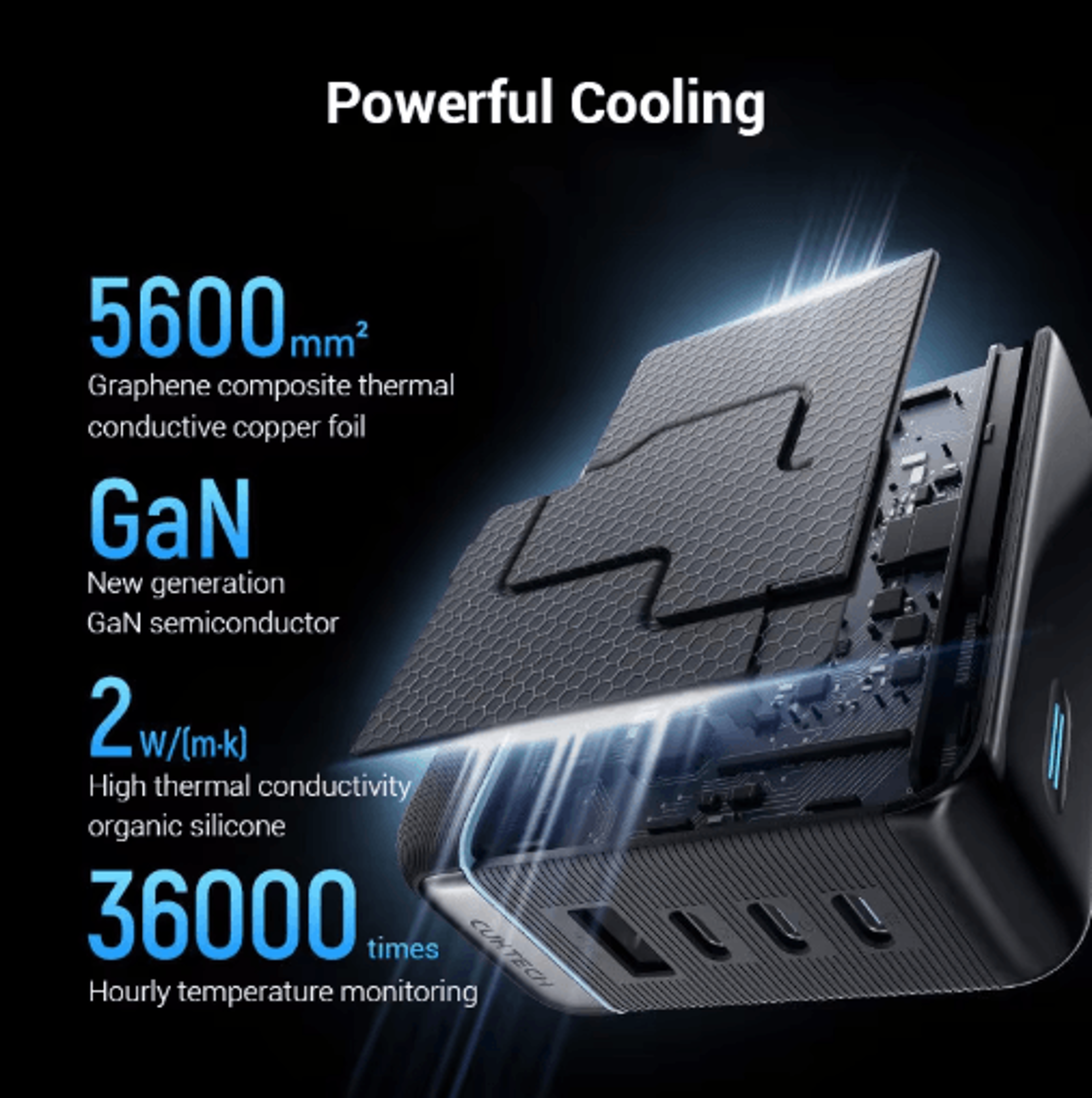 CUKTECH 10 Ultra 120W MultiPort Fast Charging USBC Wall Charger With Smart Display 6