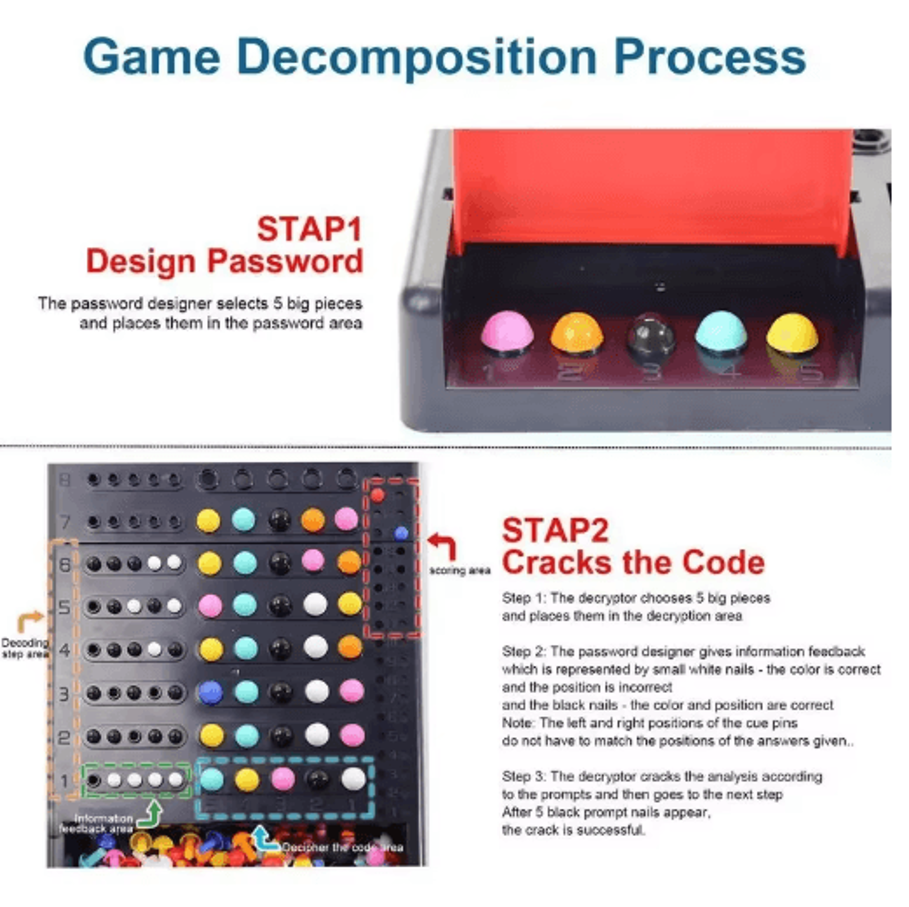 Secret Code Strategy Board Game  Multiplayer Interactive Code Breaking Party Game 5