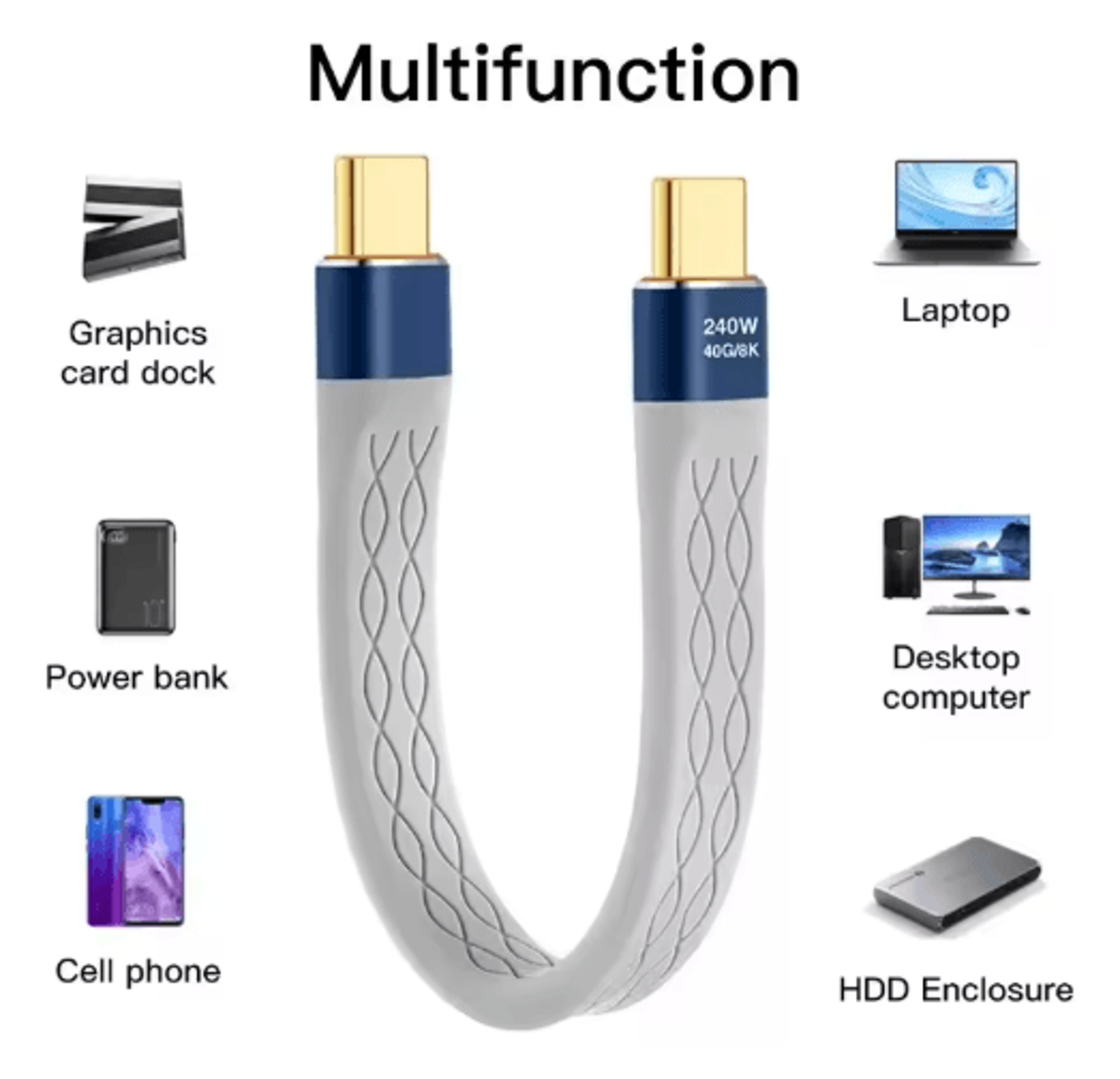 UltraSpeed 240W USBC Cable  40Gbps Fast Charging  8K Data Transfer Flat TypeC Cord 6