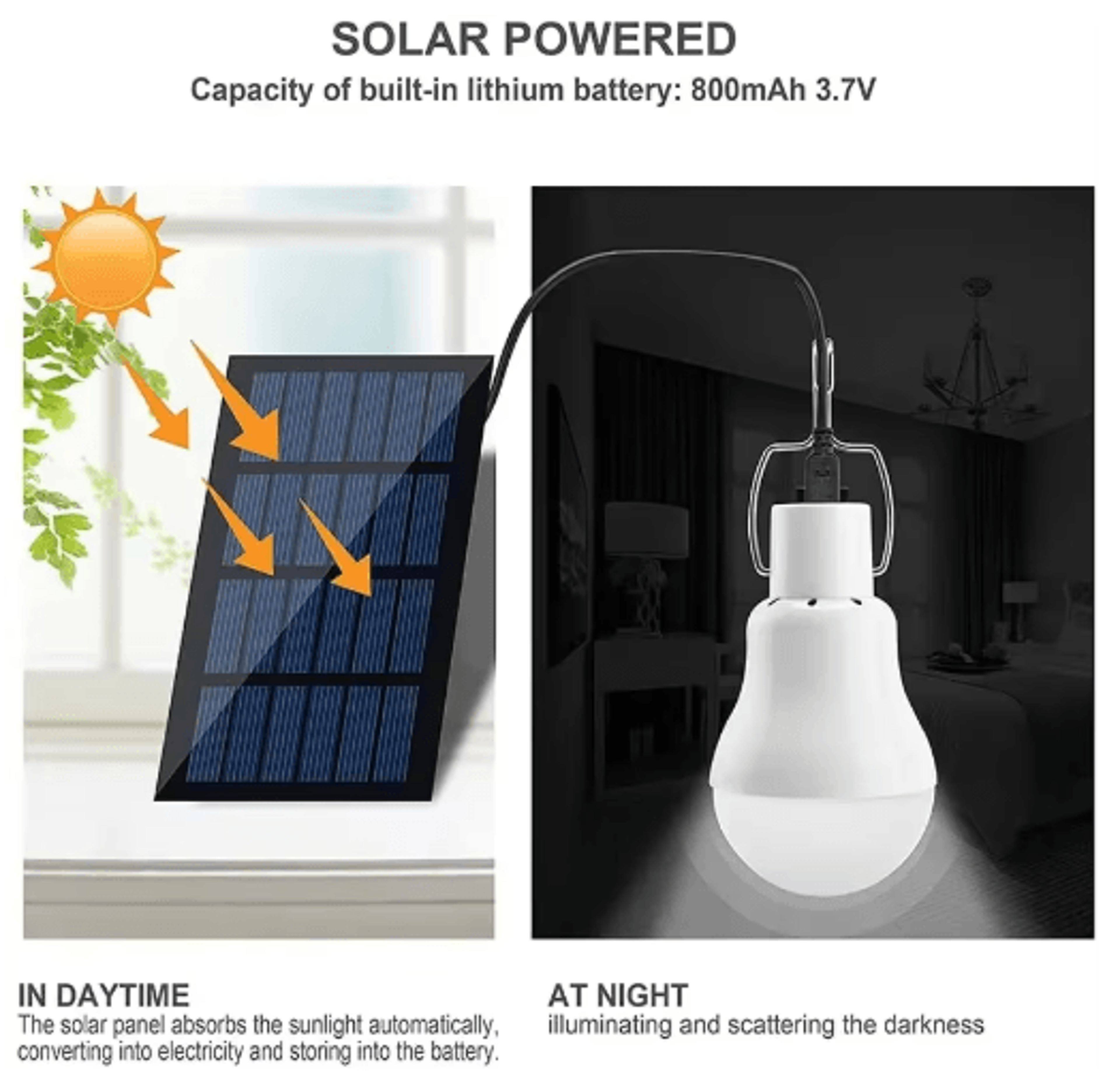 Portable Solar LED Bulb Light  USB Rechargeable Hanging Emergency Lamp 5