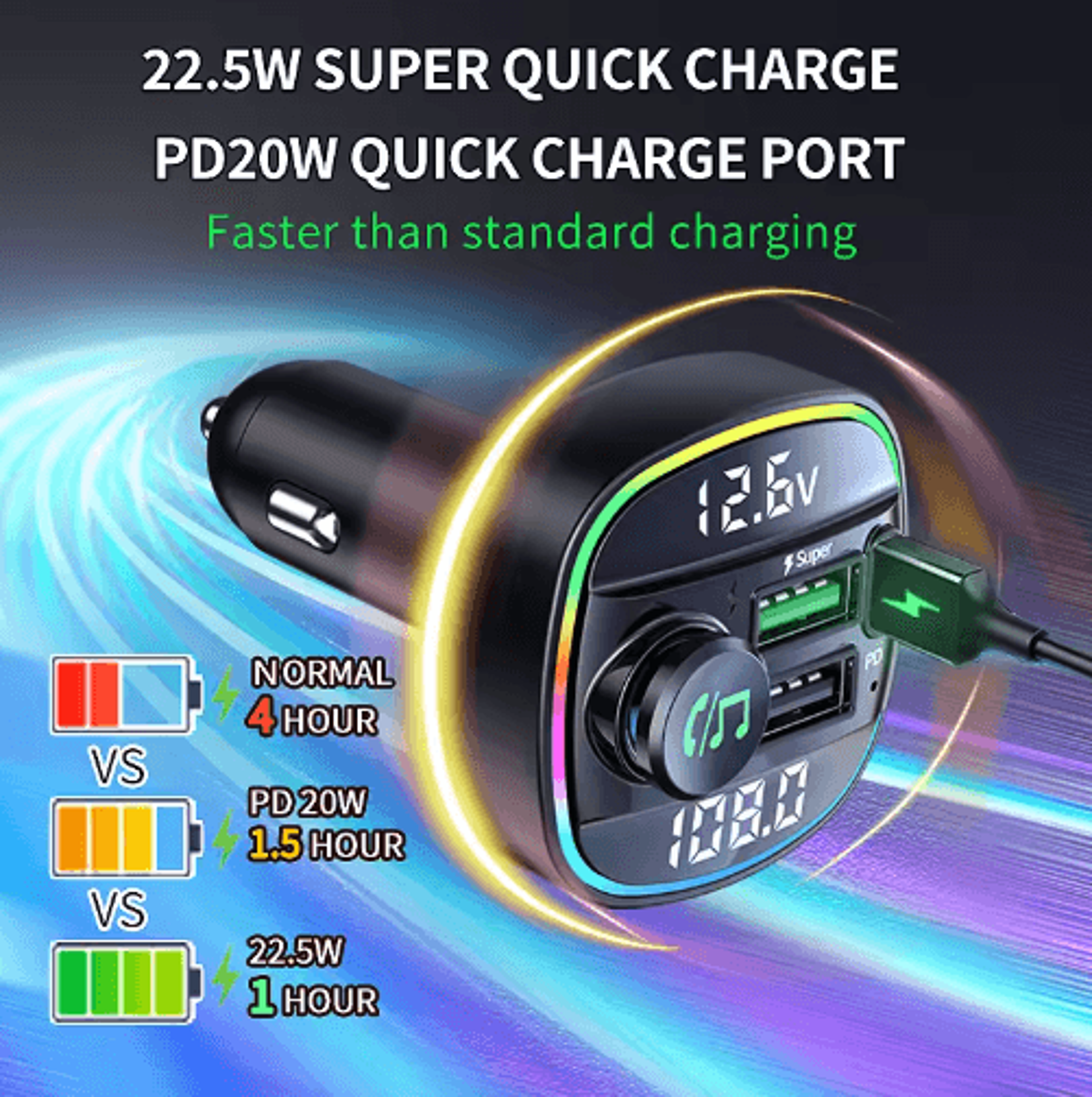 Bluetooth 50 FM Transmitter Car Charger With HandsFree Calling  Fast Charge 9