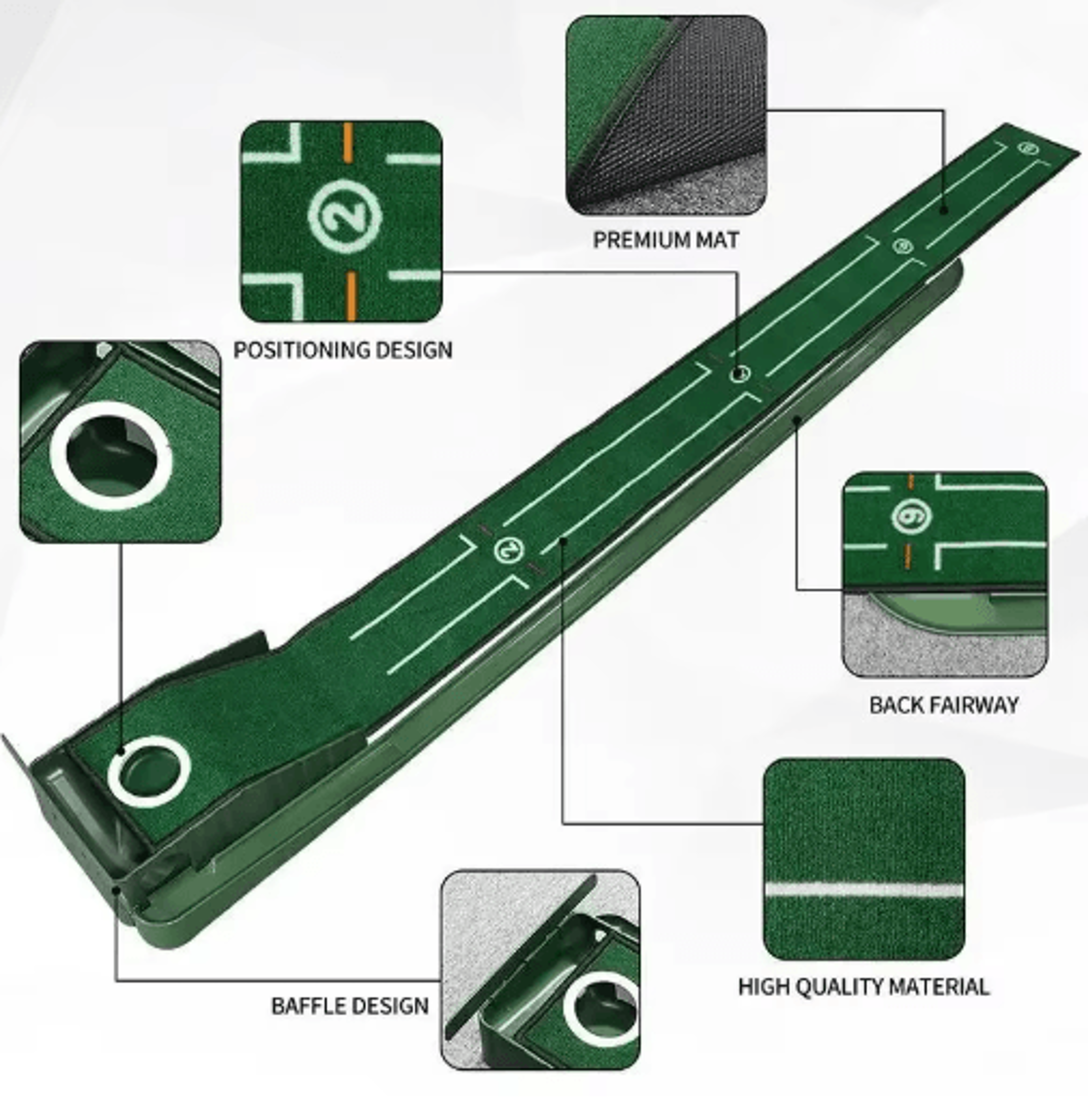 MiniPro Portable Golf Putting Mat  Compact Mini Golf Practice Mat For Indoor  Outdoor Use 5
